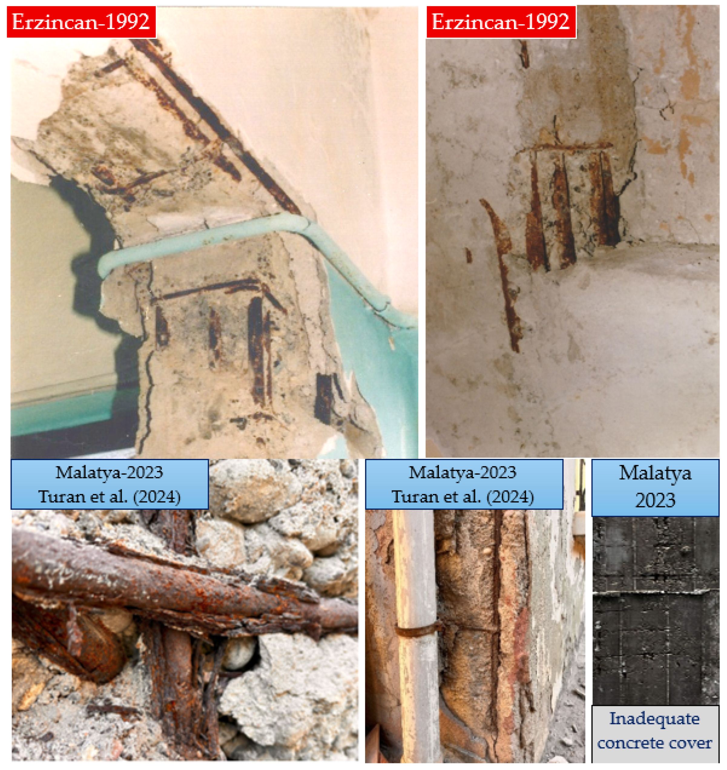 Buildings 16 02525 g008 Buildings 16 02525 g008