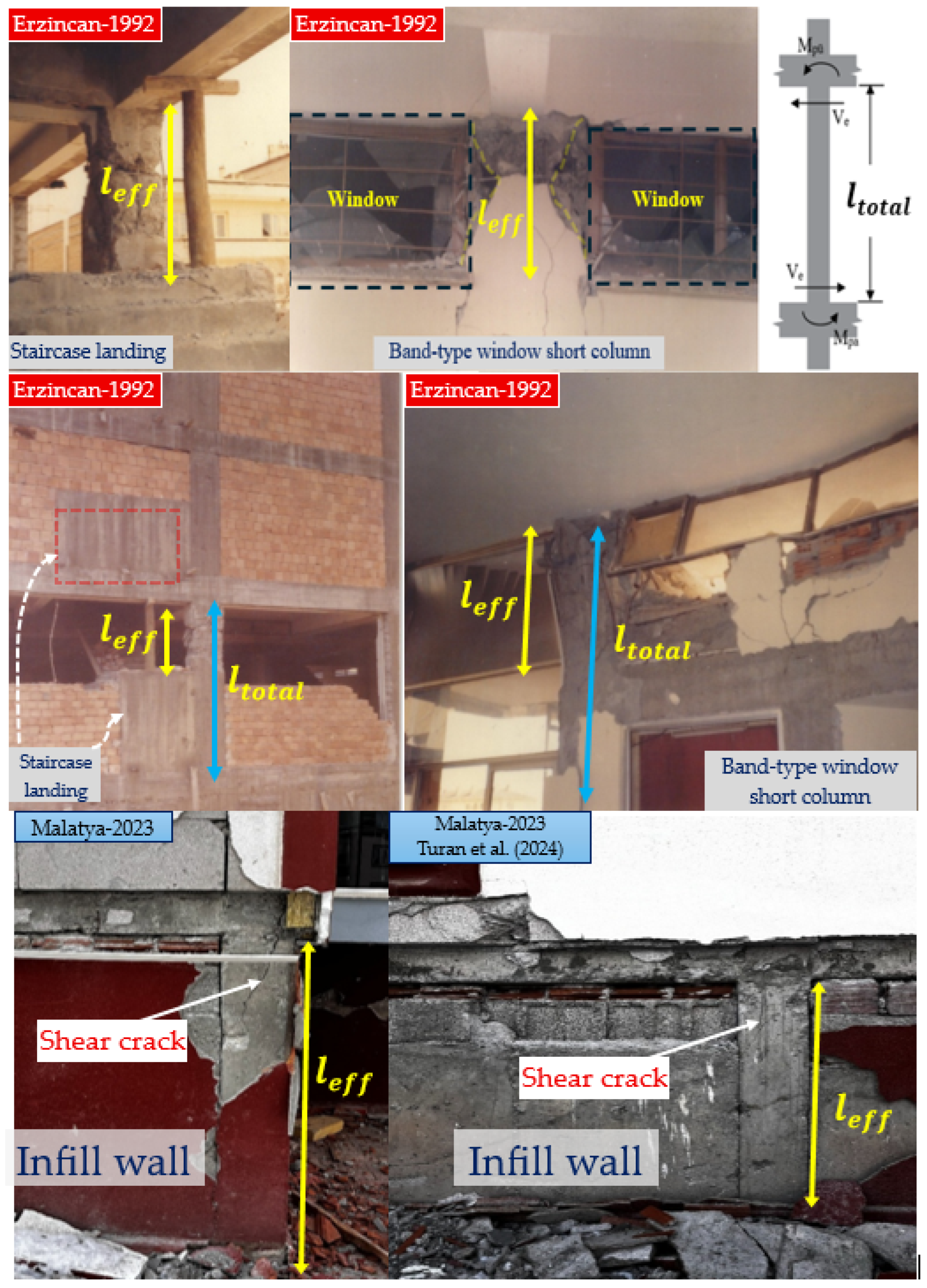 Buildings 16 02525 g010 Buildings 16 02525 g010