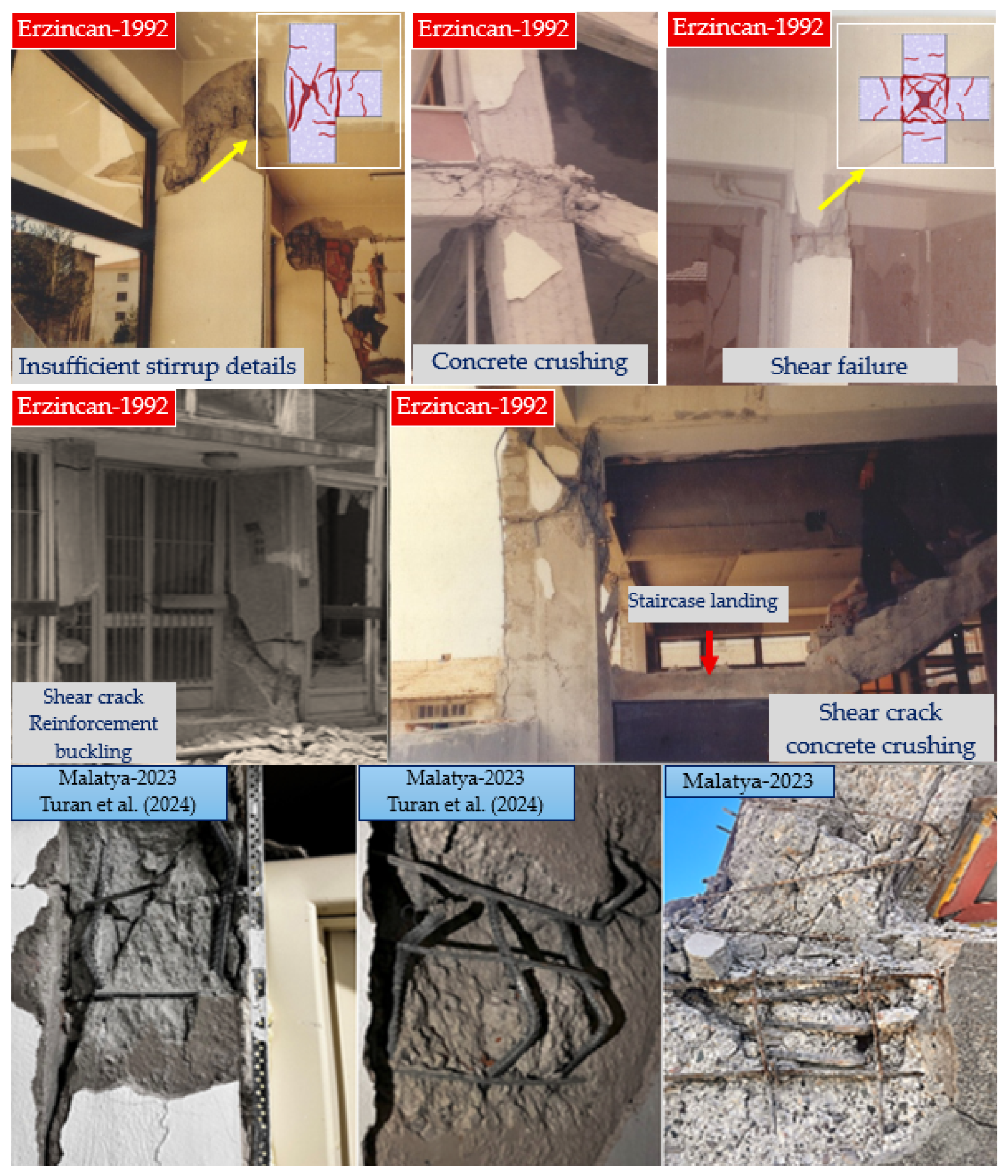 Buildings 16 02525 g013 Buildings 16 02525 g013