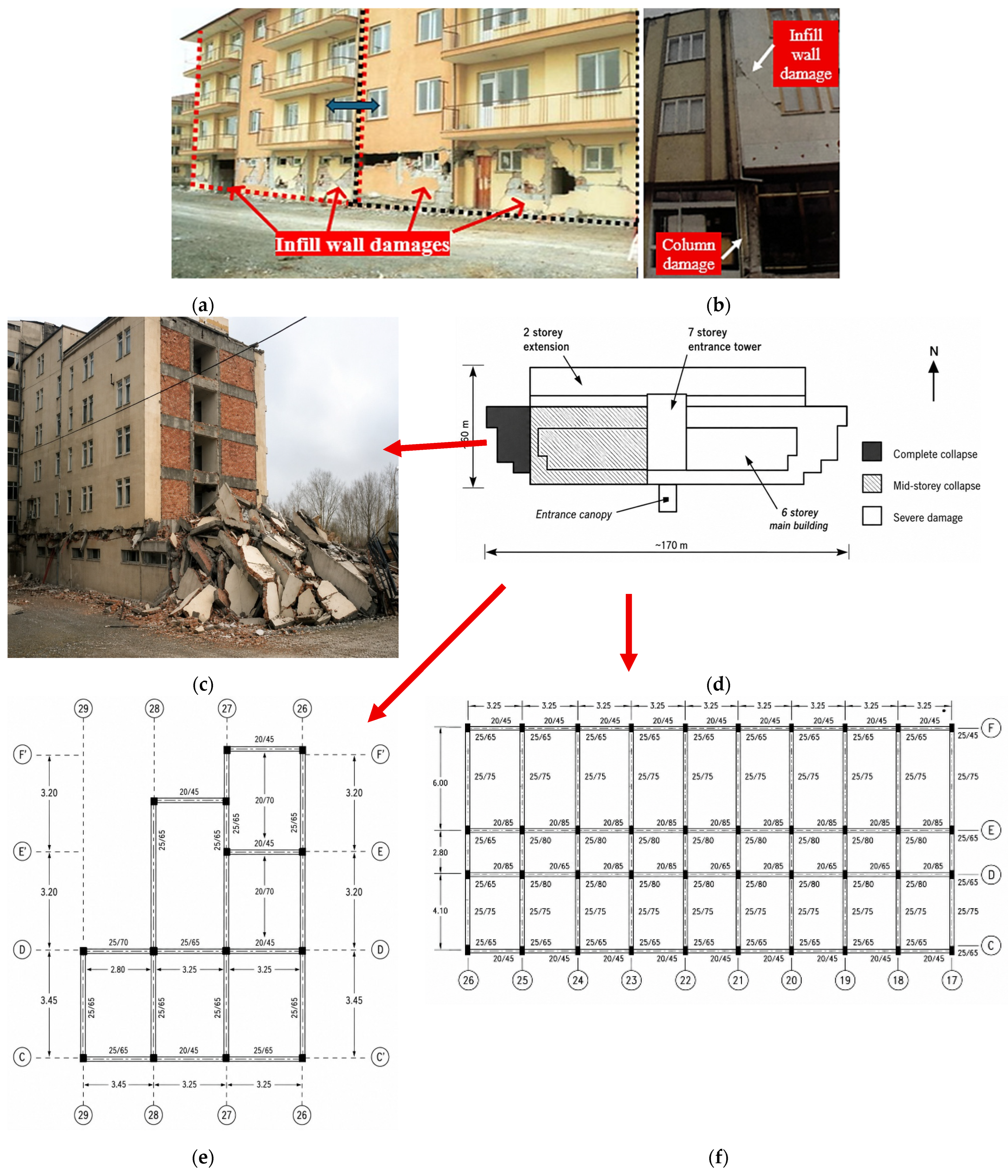 Buildings 16 02525 g021 Buildings 16 02525 g021