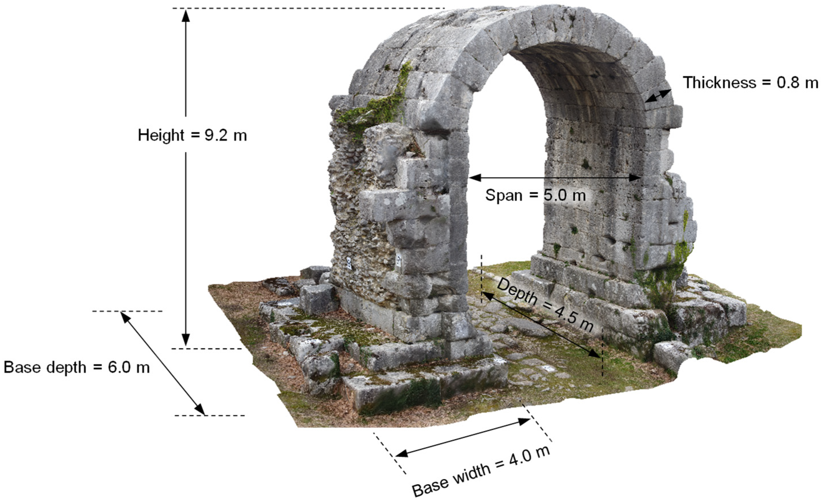Buildings 16 02570 g002 Buildings 16 02570 g002