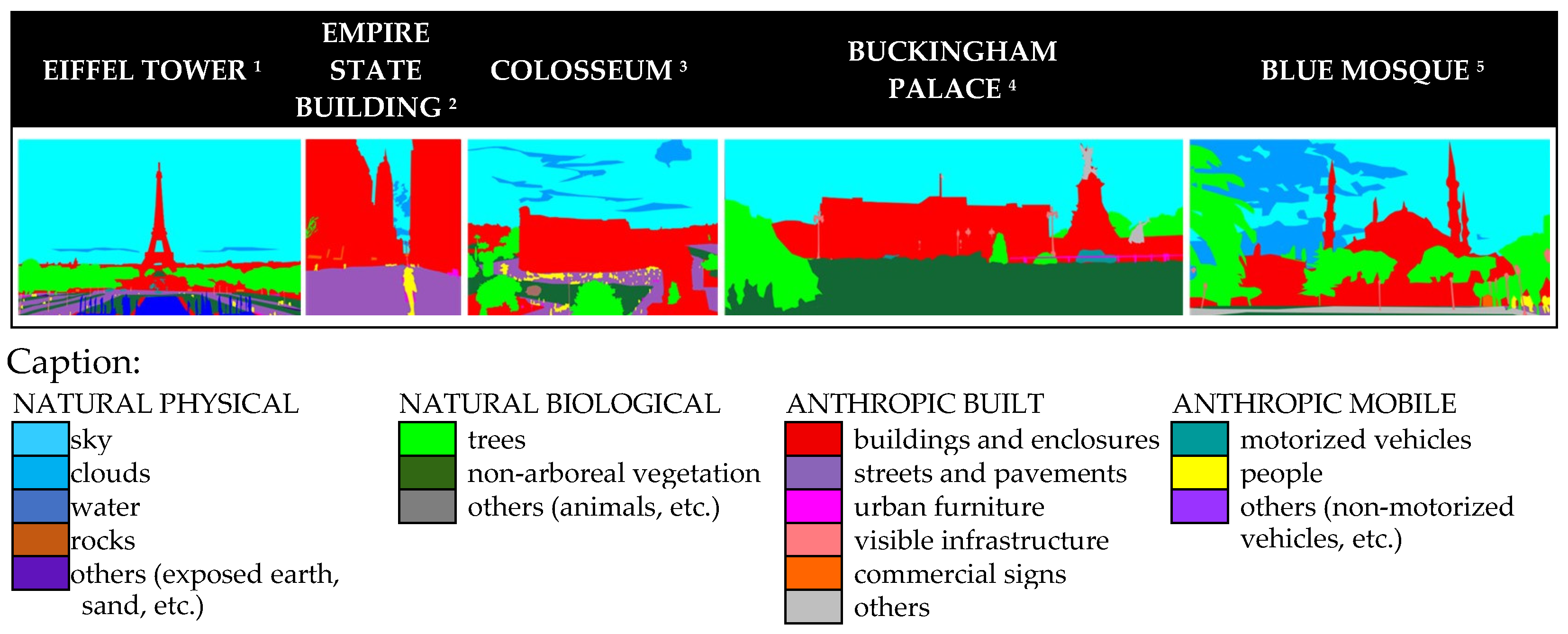 Buildings 16 02591 g003 Buildings 16 02591 g003