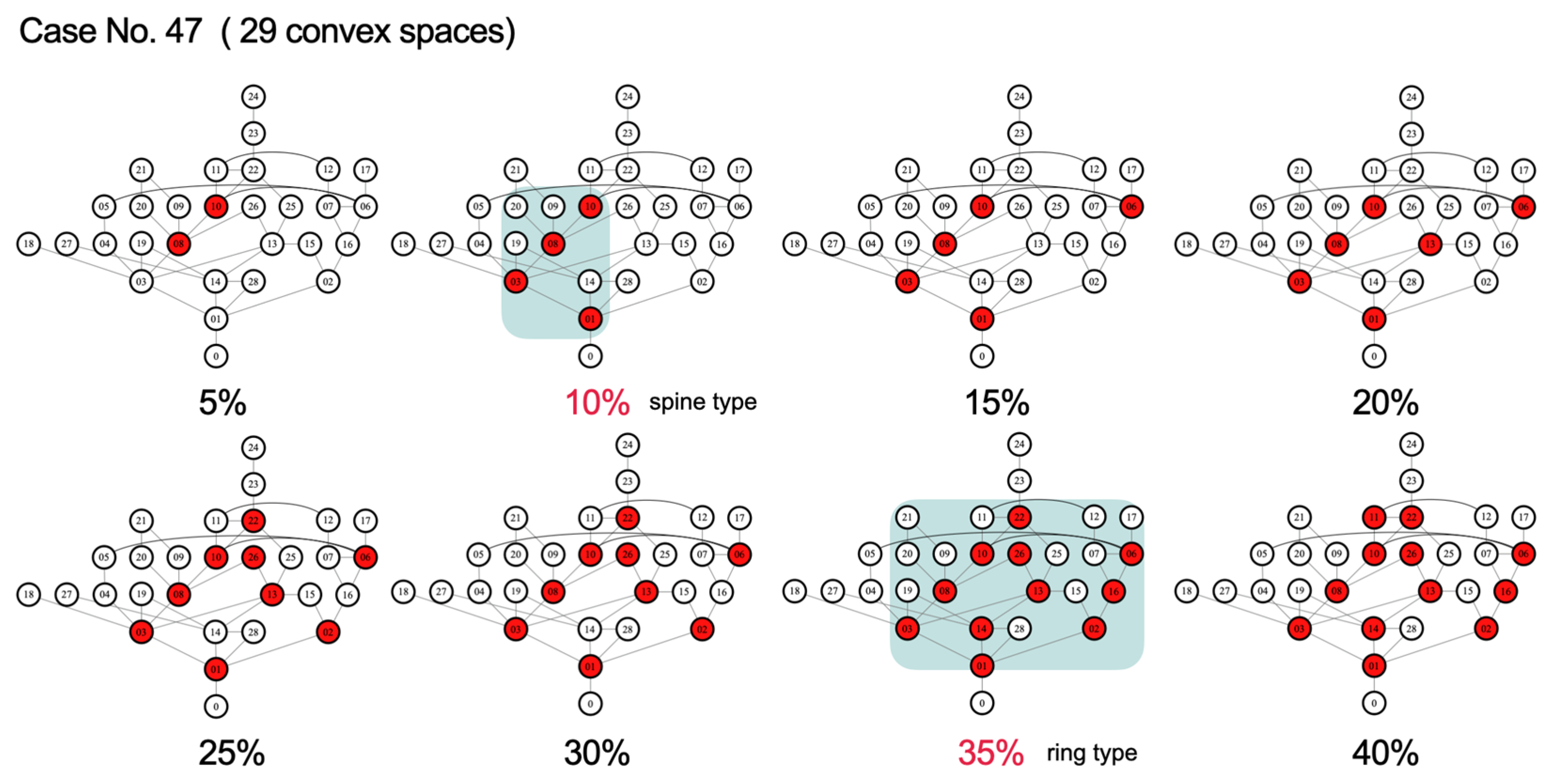 Buildings 16 02619 g013 Buildings 16 02619 g013