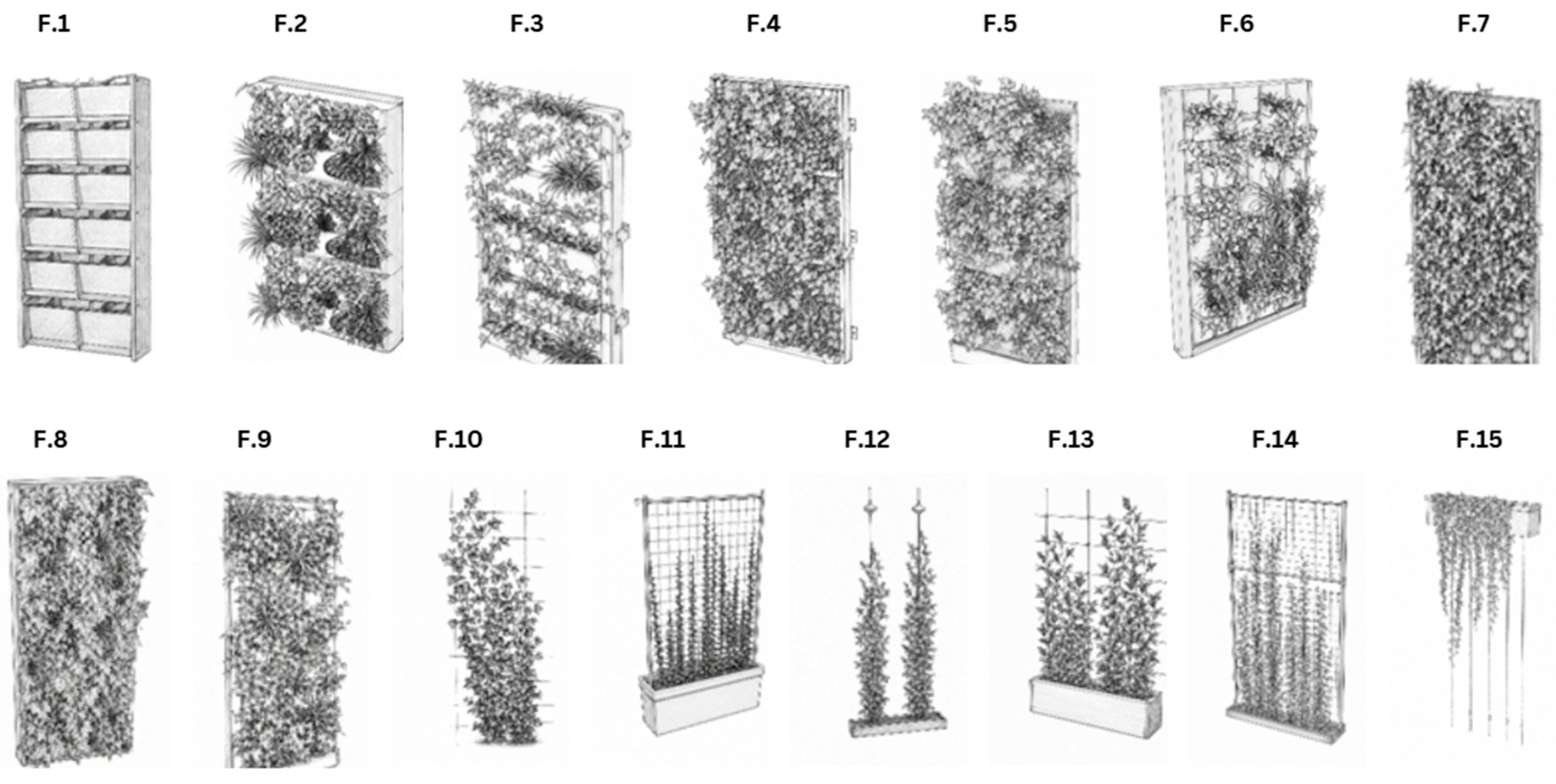 Buildings 16 02640 g001 Buildings 16 02640 g001