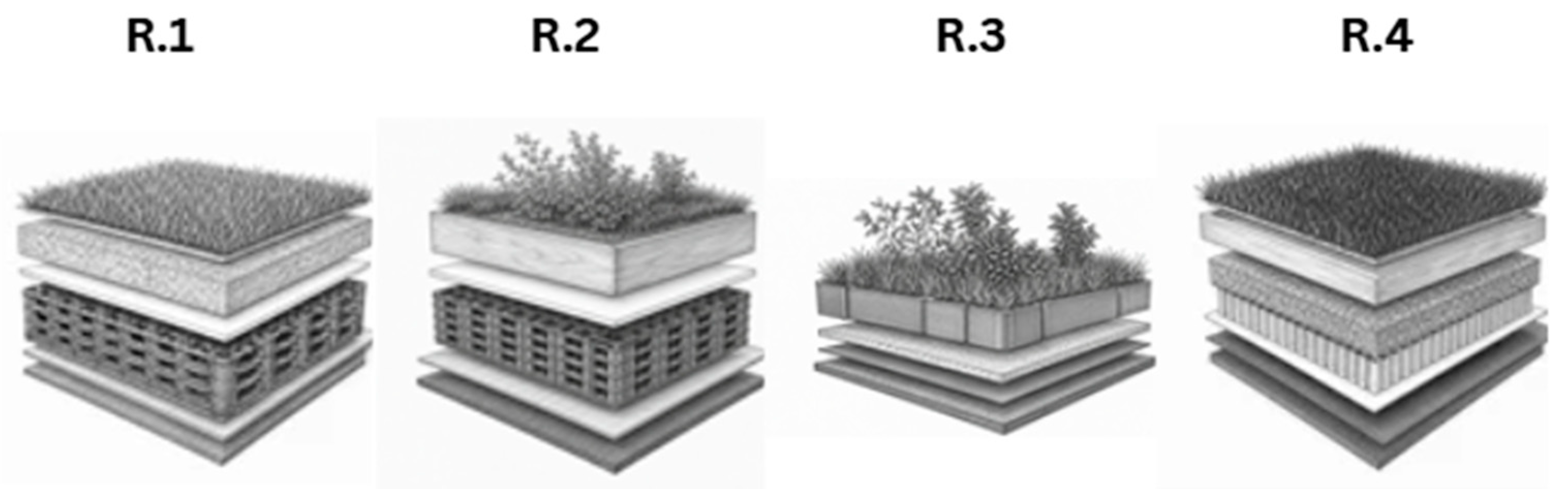 Buildings 16 02640 g002 Buildings 16 02640 g002