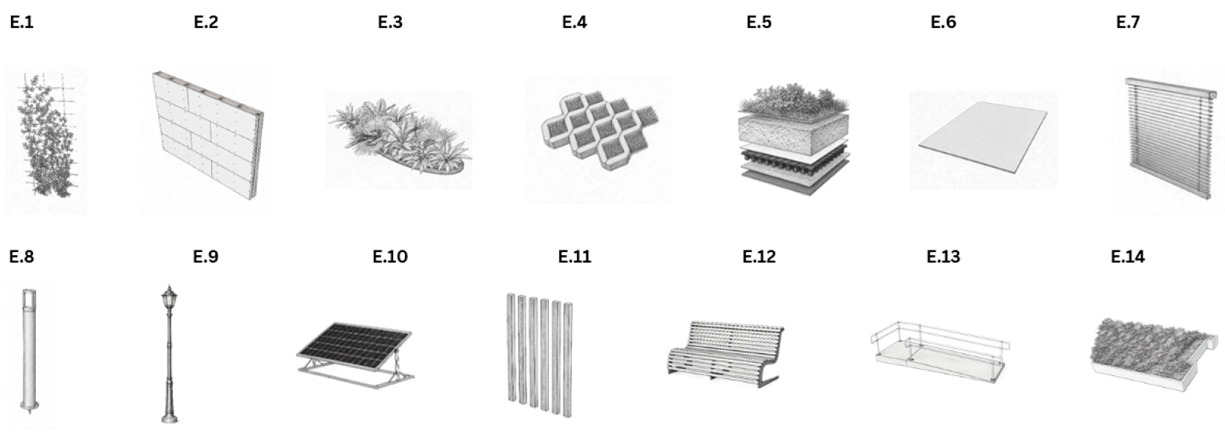 Buildings 16 02640 g005 Buildings 16 02640 g005