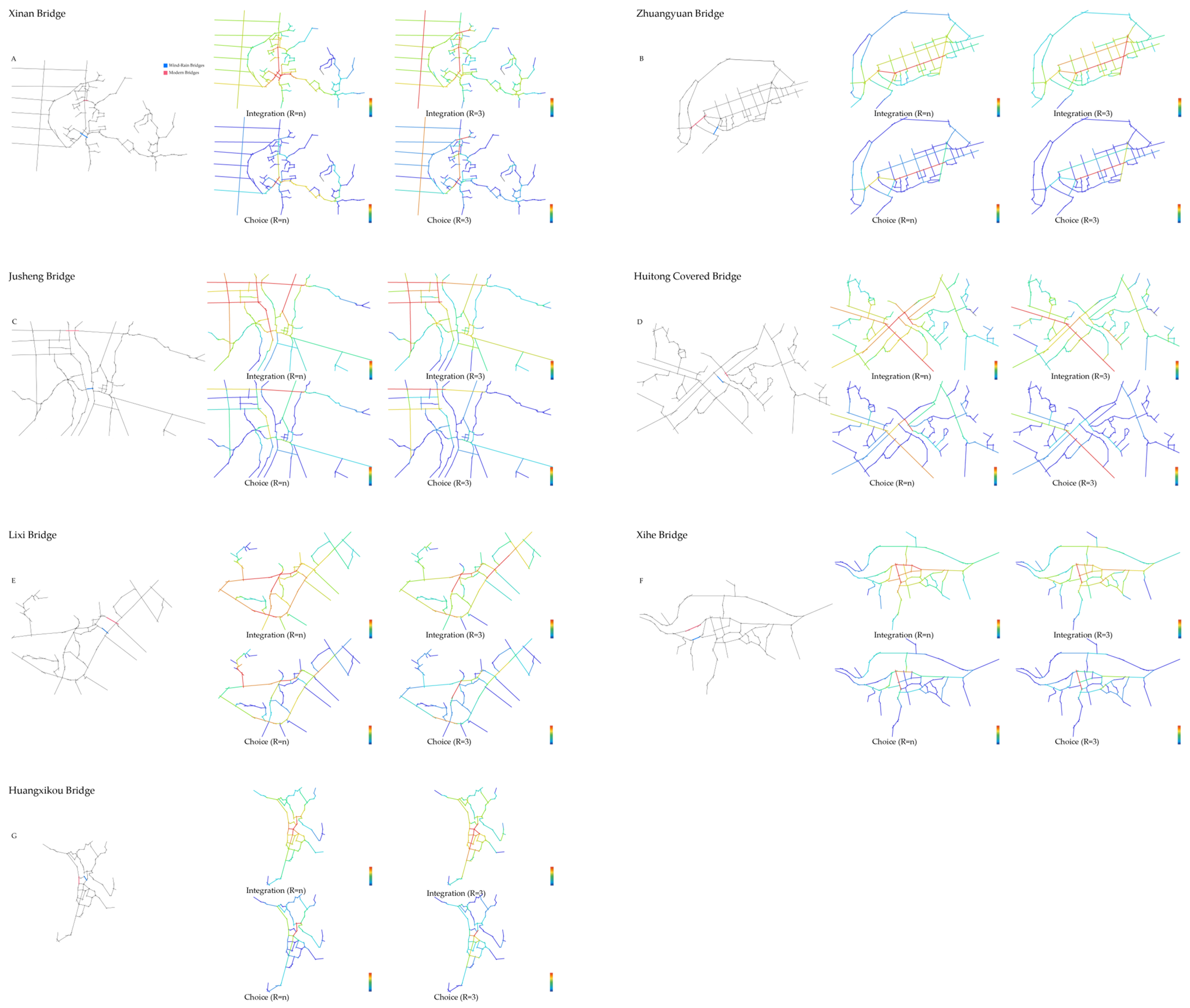 Buildings 16 02795 g010 Buildings 16 02795 g010