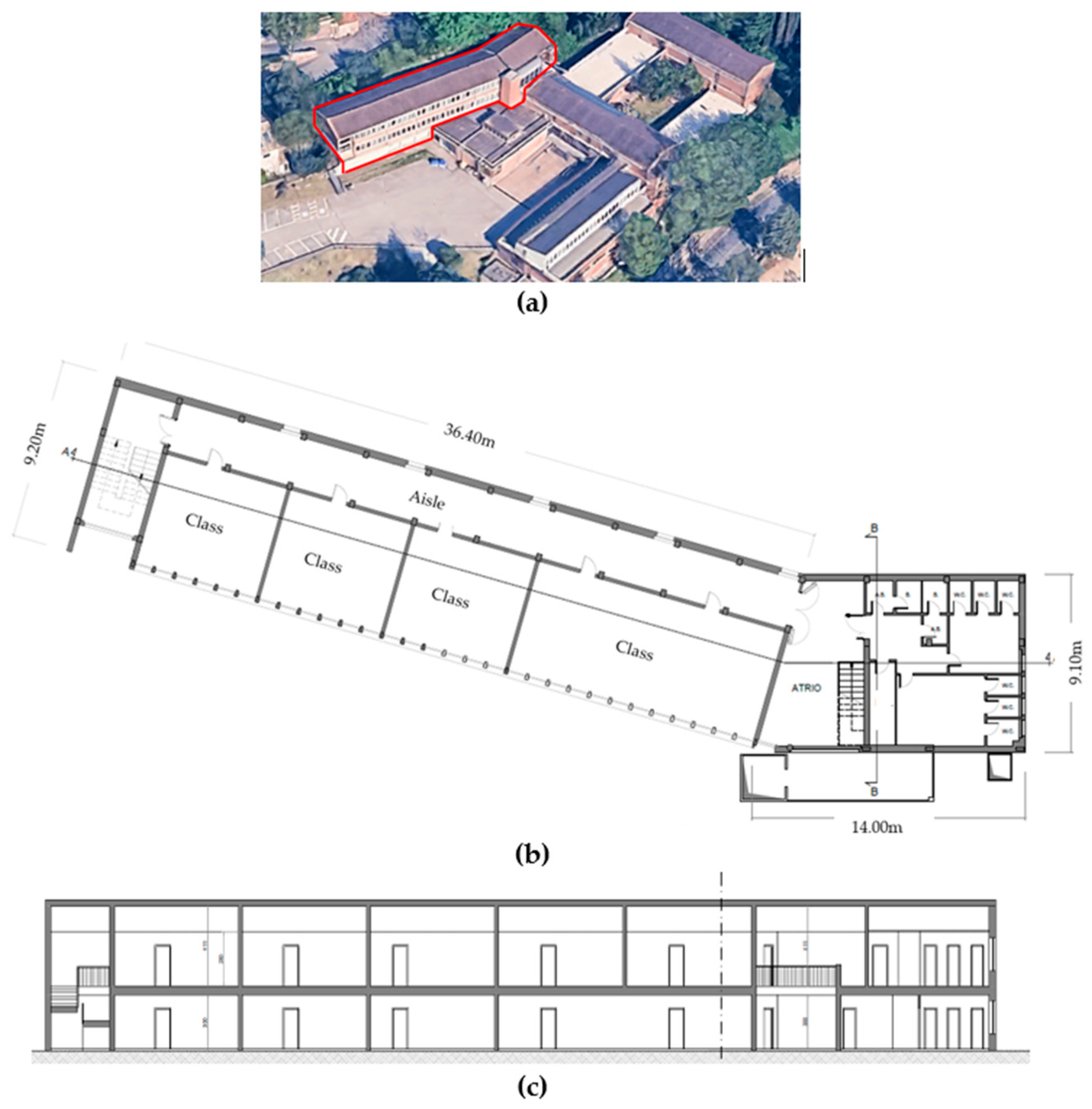 Buildings 16 02848 g001 Buildings 16 02848 g001