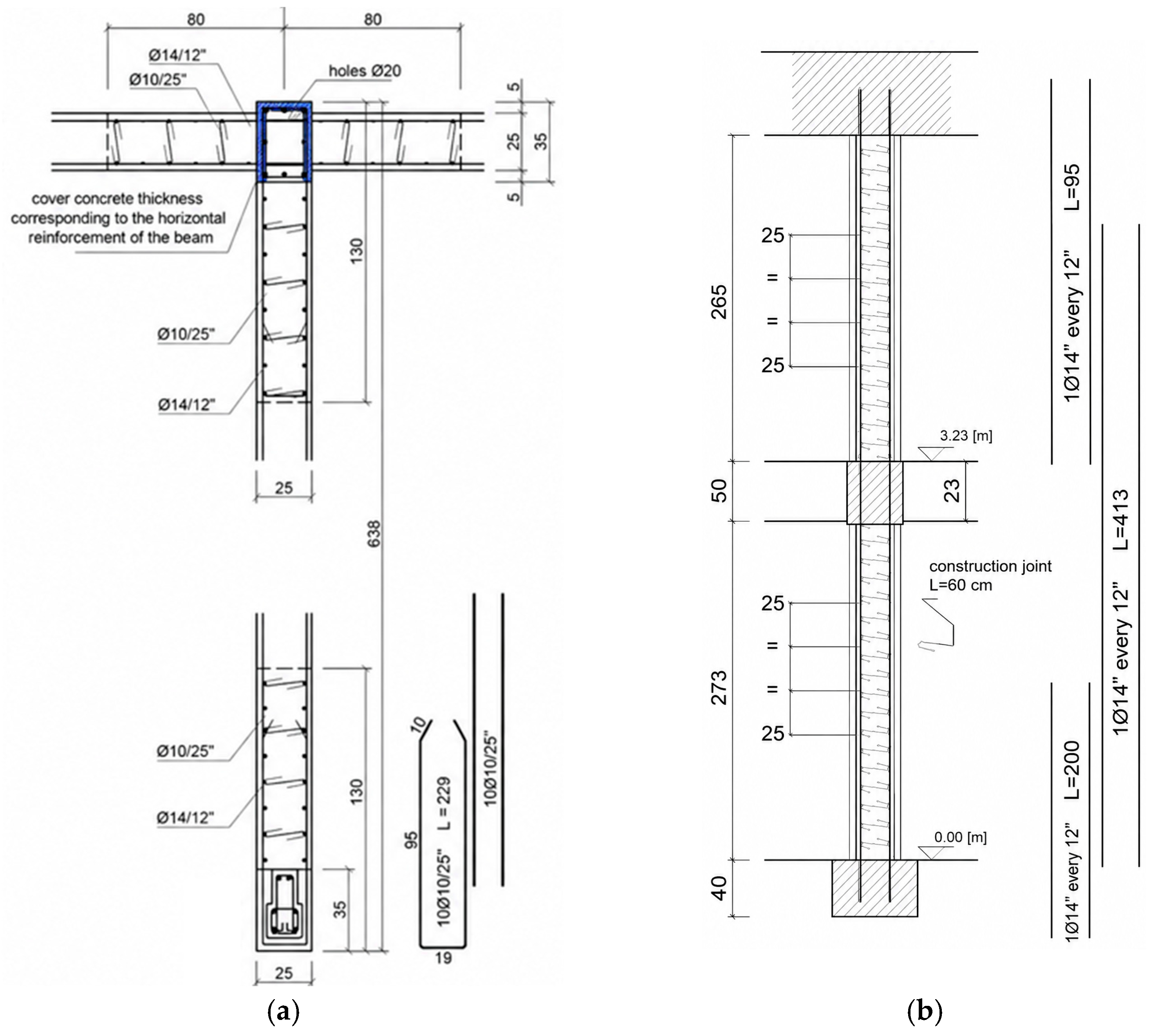 Buildings 16 02848 g007 Buildings 16 02848 g007
