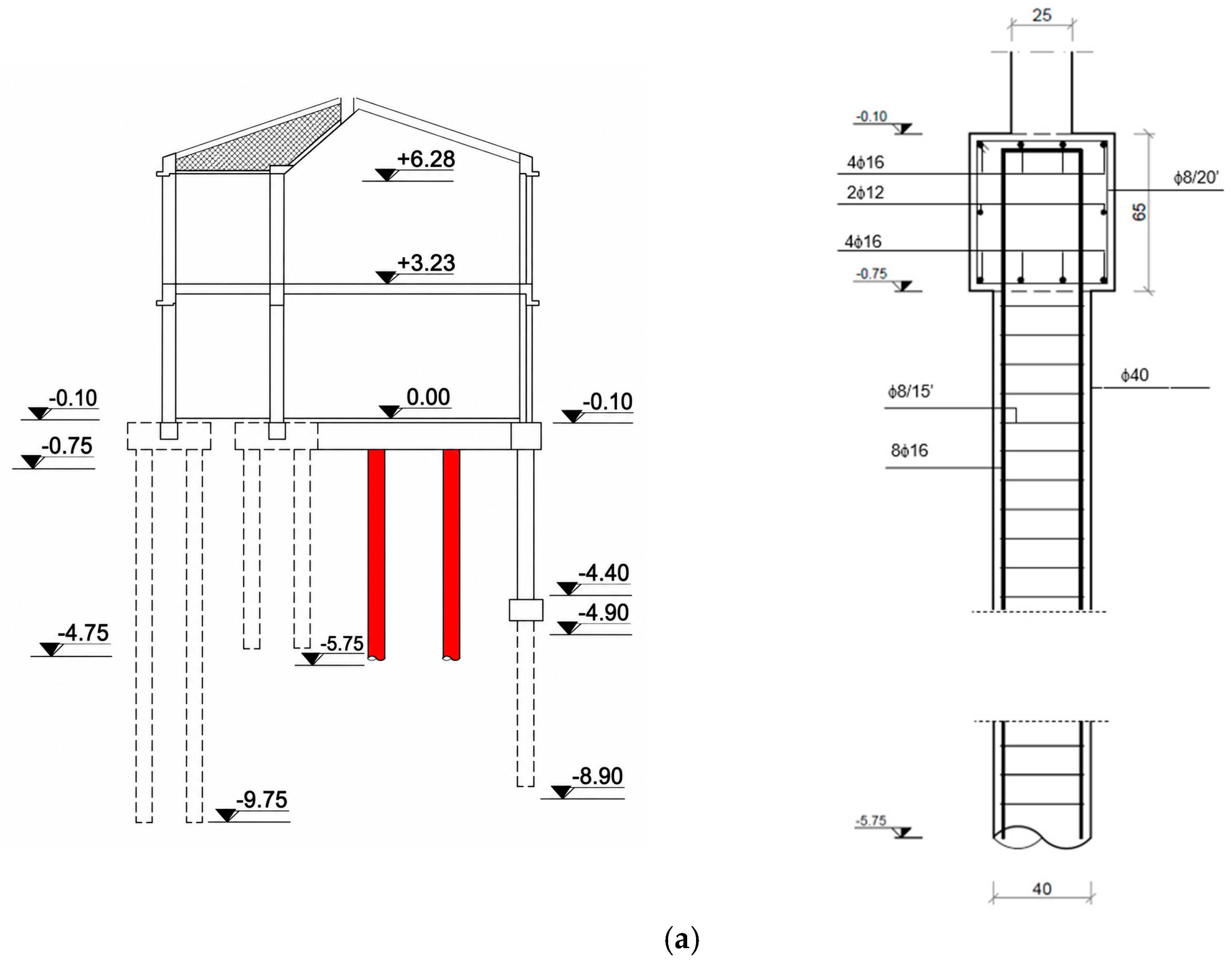 Buildings 16 02848 g013a Buildings 16 02848 g013a