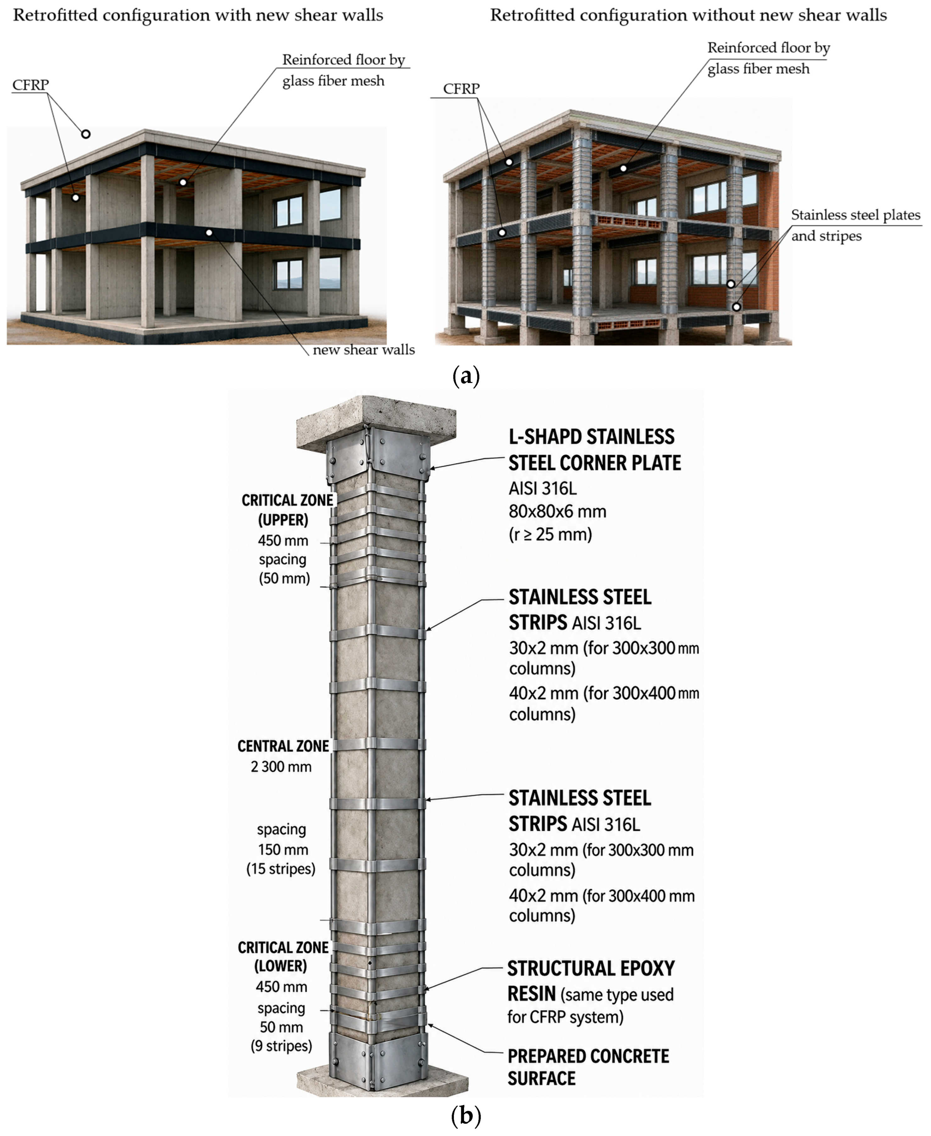 Buildings 16 02848 g018 Buildings 16 02848 g018