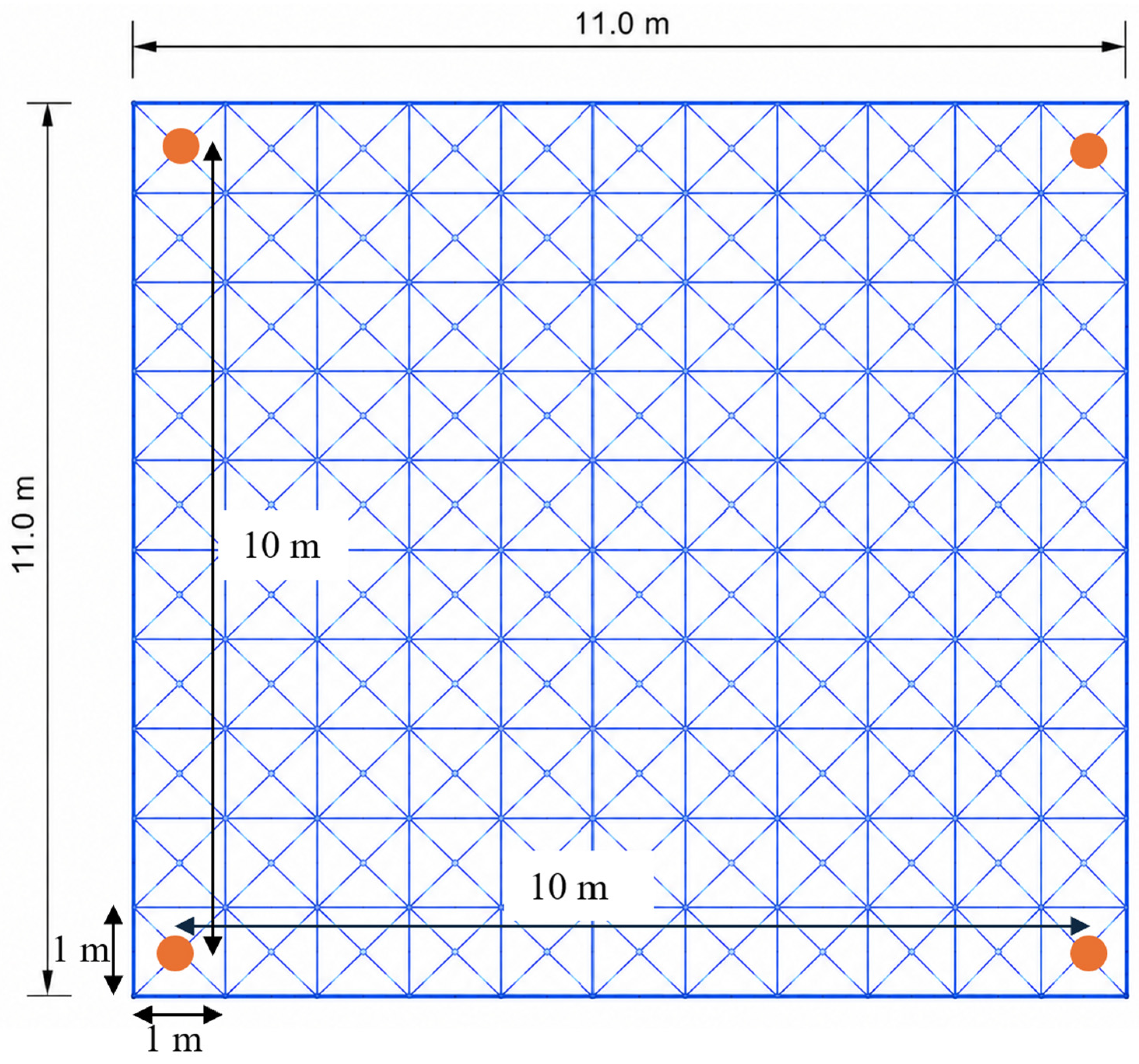 Buildings 16 02984 g003 Buildings 16 02984 g003
