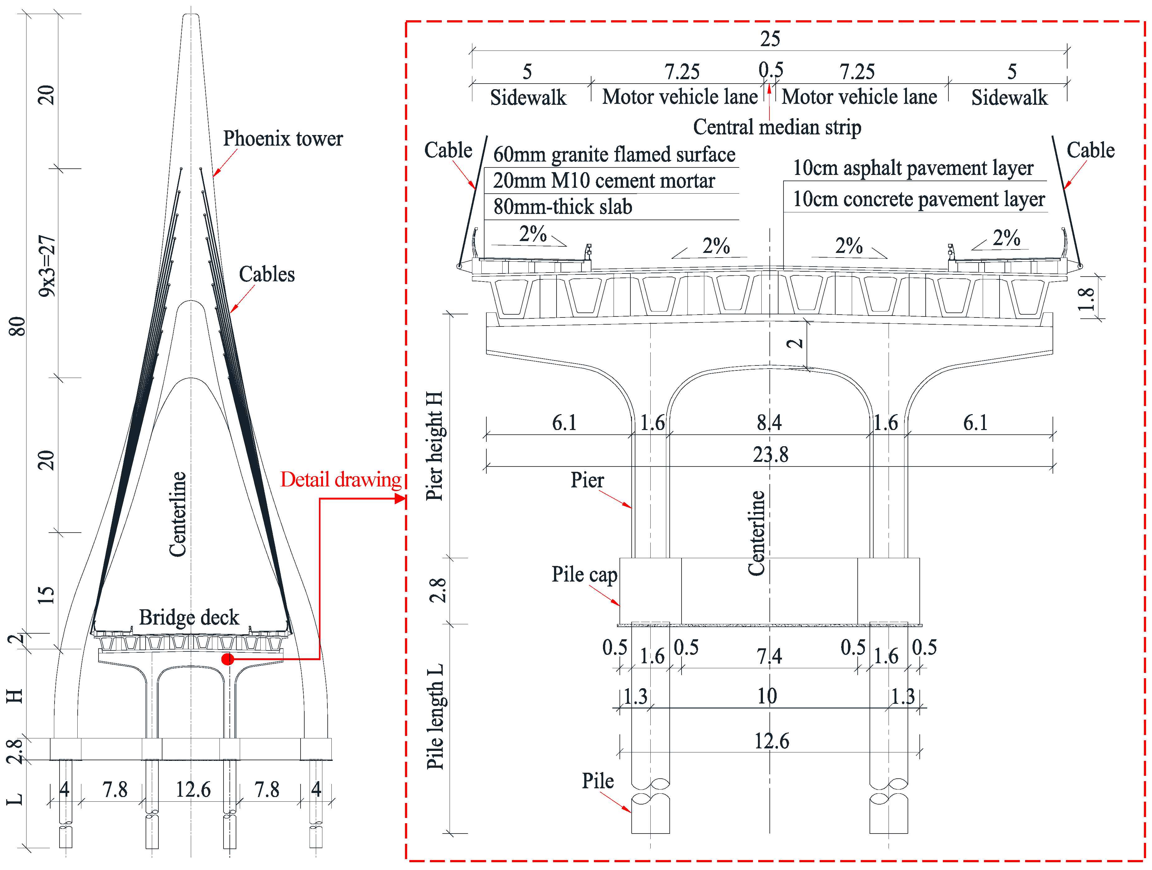 Buildings 16 03045 g002
