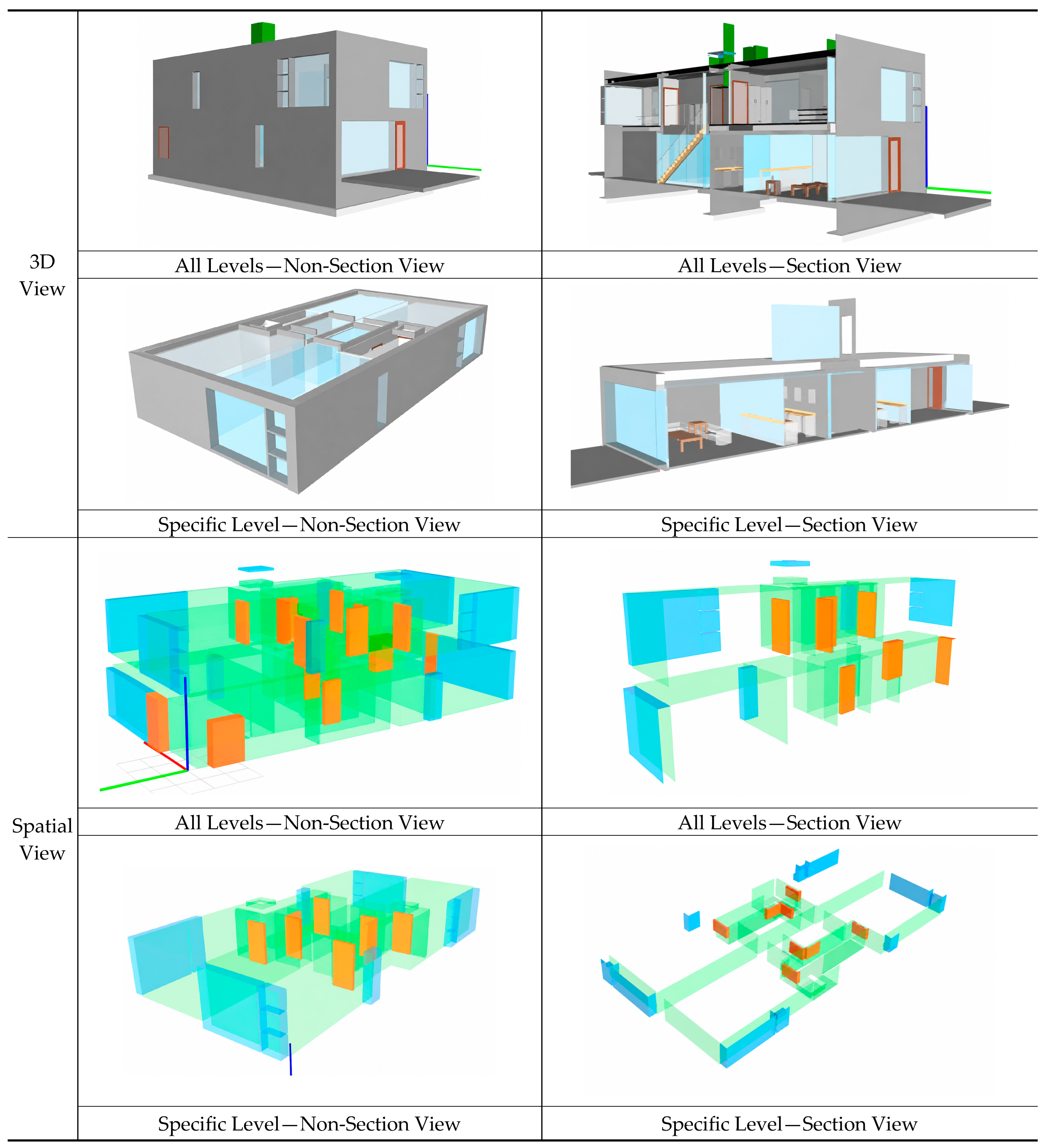 Buildings 16 03086 g004 Buildings 16 03086 g004