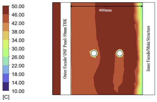 Buildings 16 03366 g0a9