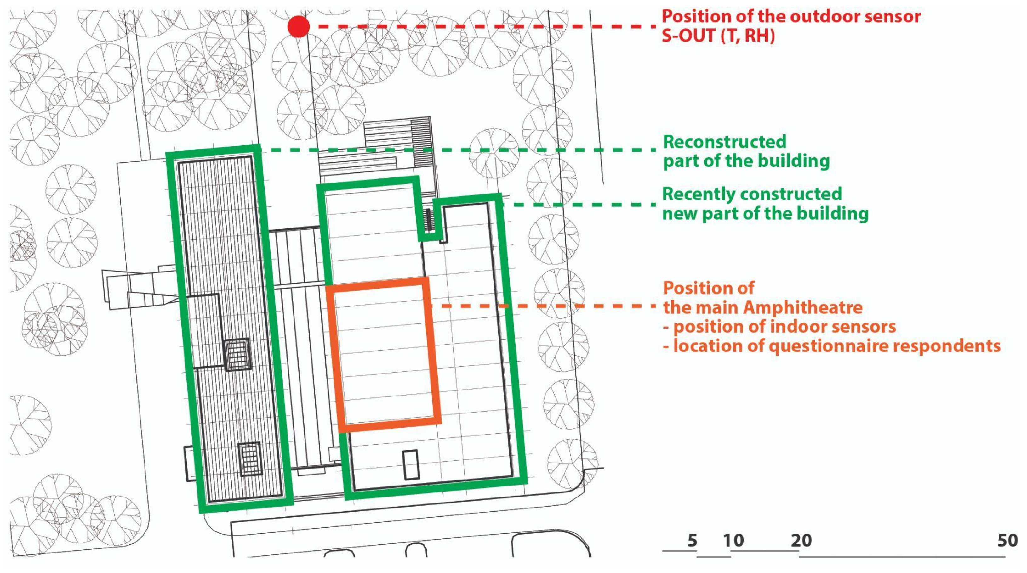 Buildings 16 03371 g003 Buildings 16 03371 g003