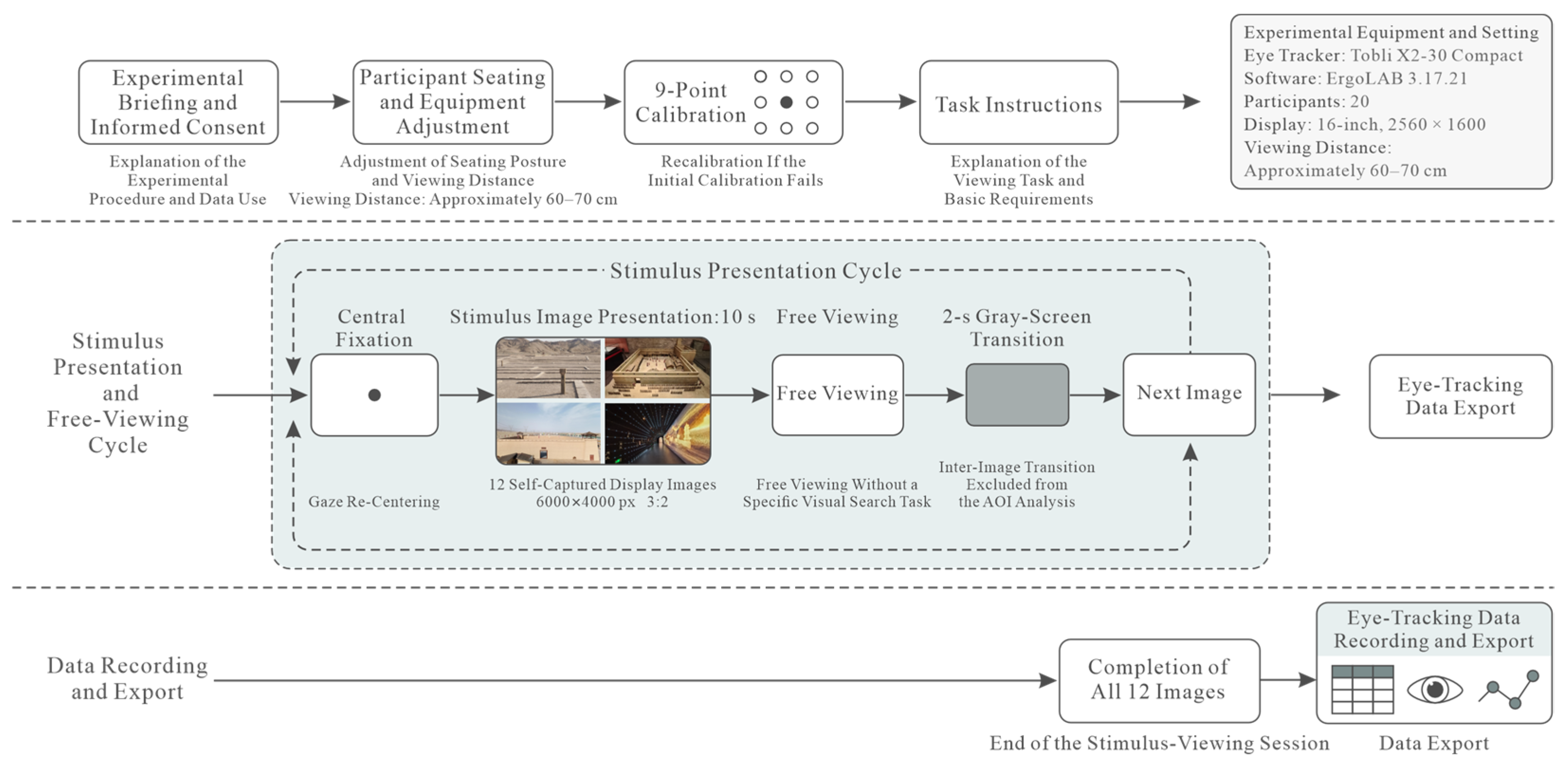 Buildings 16 03532 g003 Buildings 16 03532 g003
