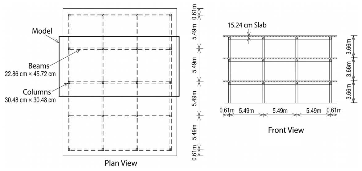 Buildings 16 03717 g002 Buildings 16 03717 g002