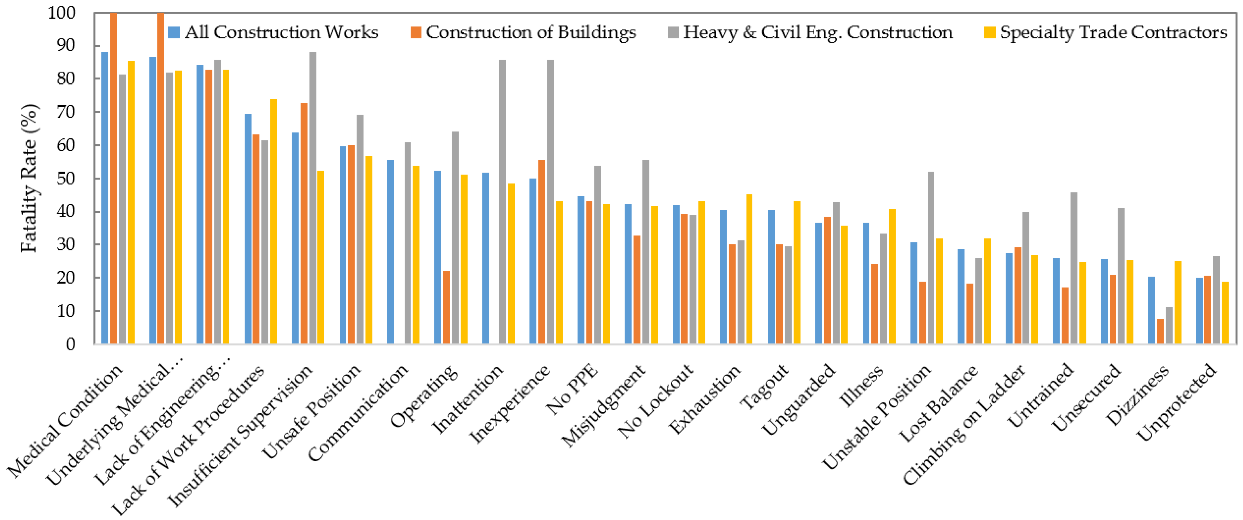 Buildings 16 03888 g001 Buildings 16 03888 g001