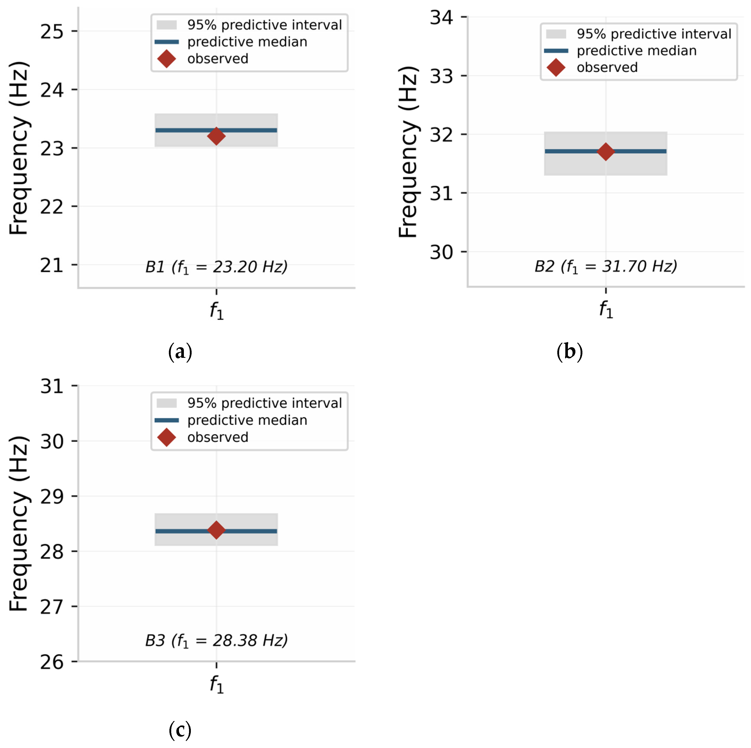 Buildings 16 03907 g0a6 Buildings 16 03907 g0a6