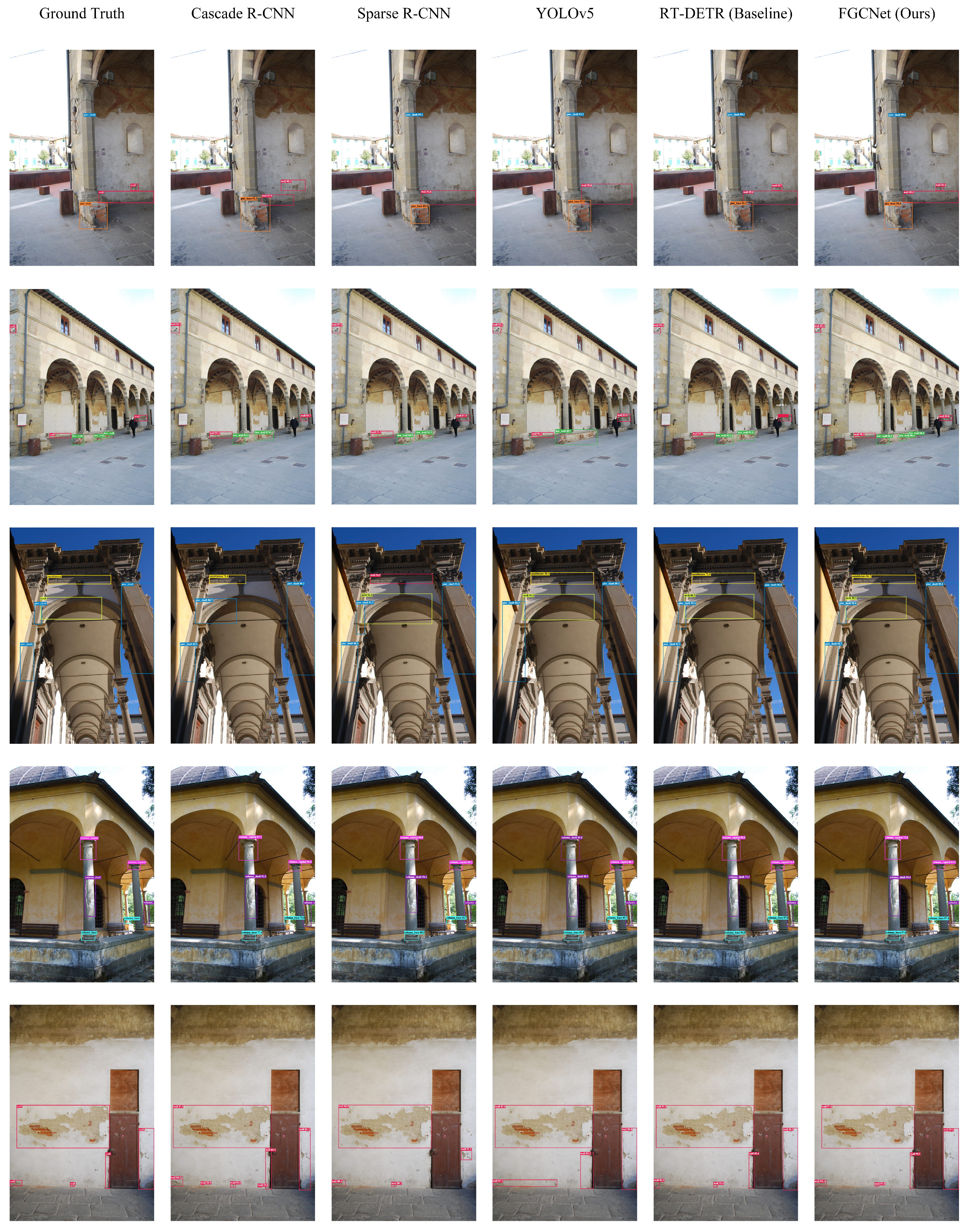 Buildings 16 04056 g007
