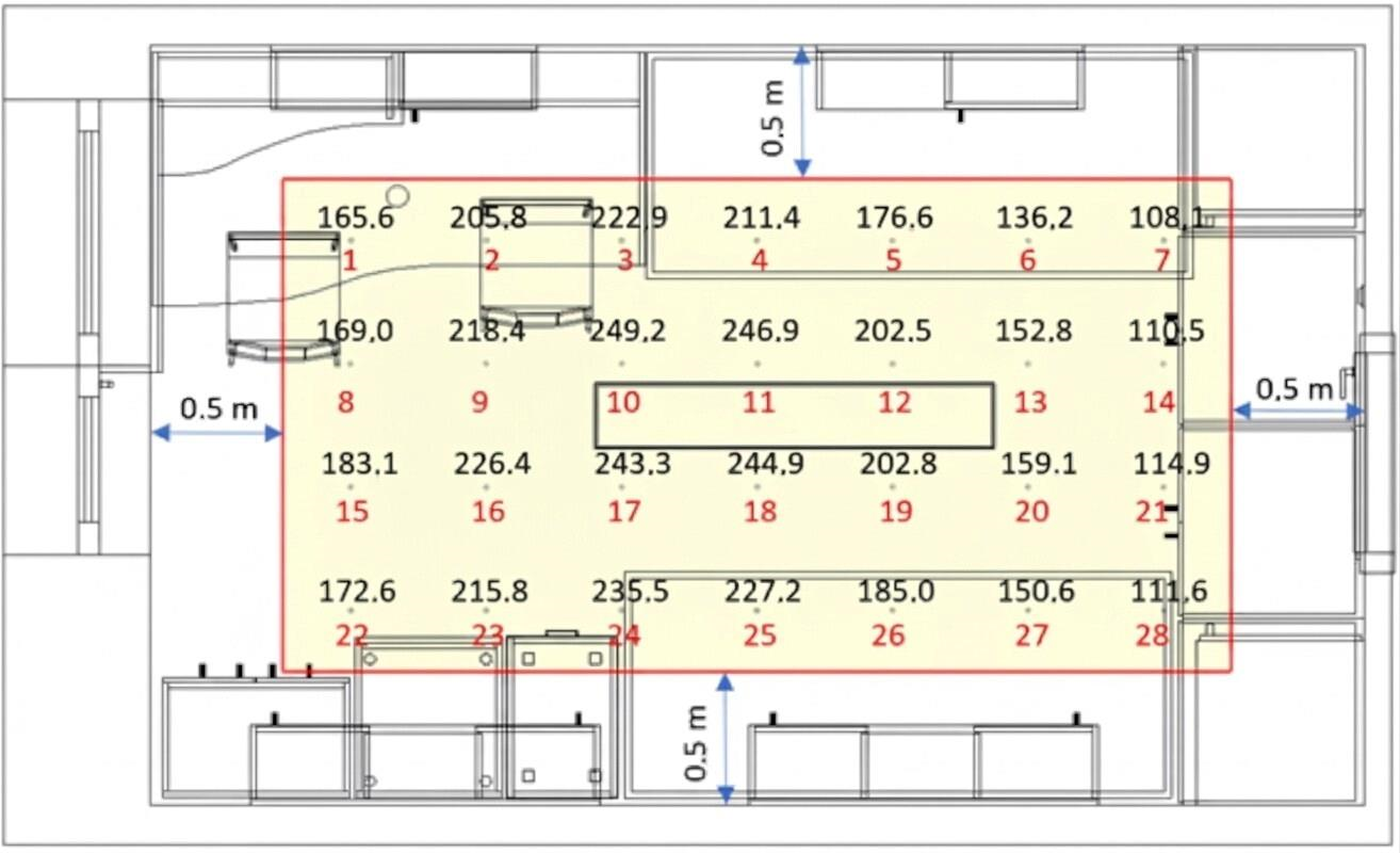 Buildings 16 04179 g017 Buildings 16 04179 g017
