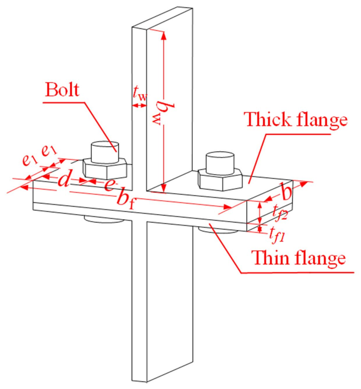 Cyclic Behavior of T-Stub Connectors with Single-Side Bolts ...