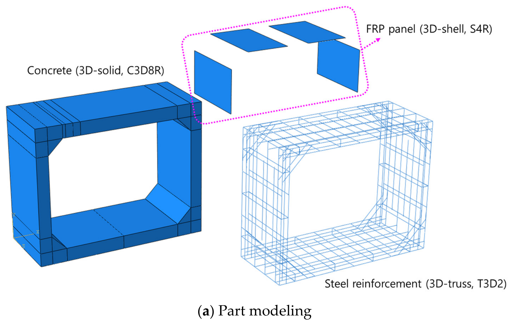 Shear Strengthening of Full-Scale Precast Concrete Box Culvert Using ...