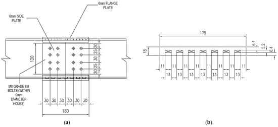 Experimental and Numerical Study of the Bending Behaviour of Built-Up ...