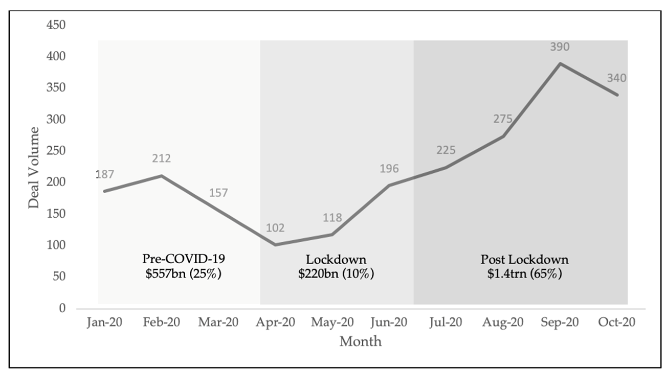 Businesses 01 00008 g001