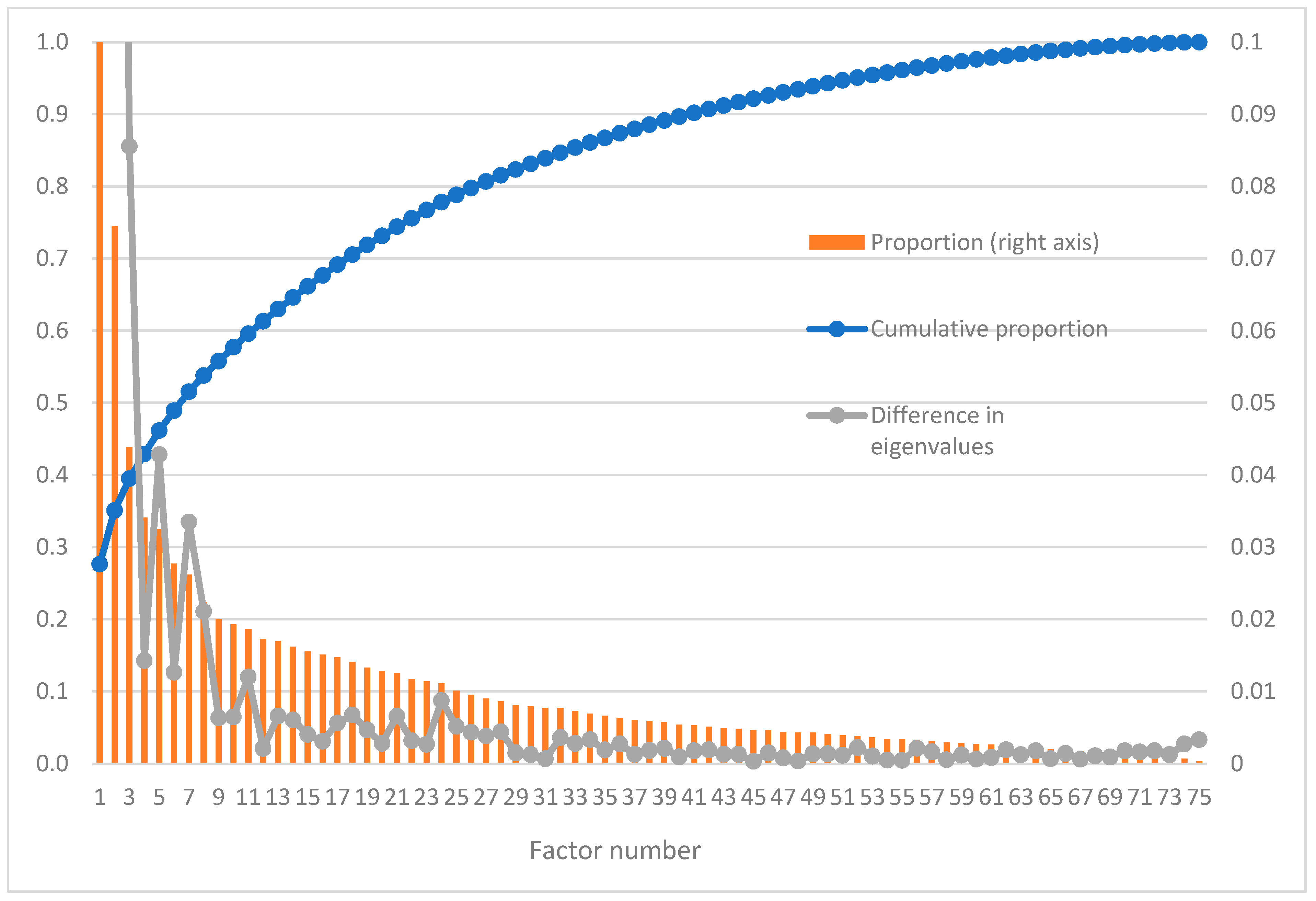 Businesses 02 00004 g001