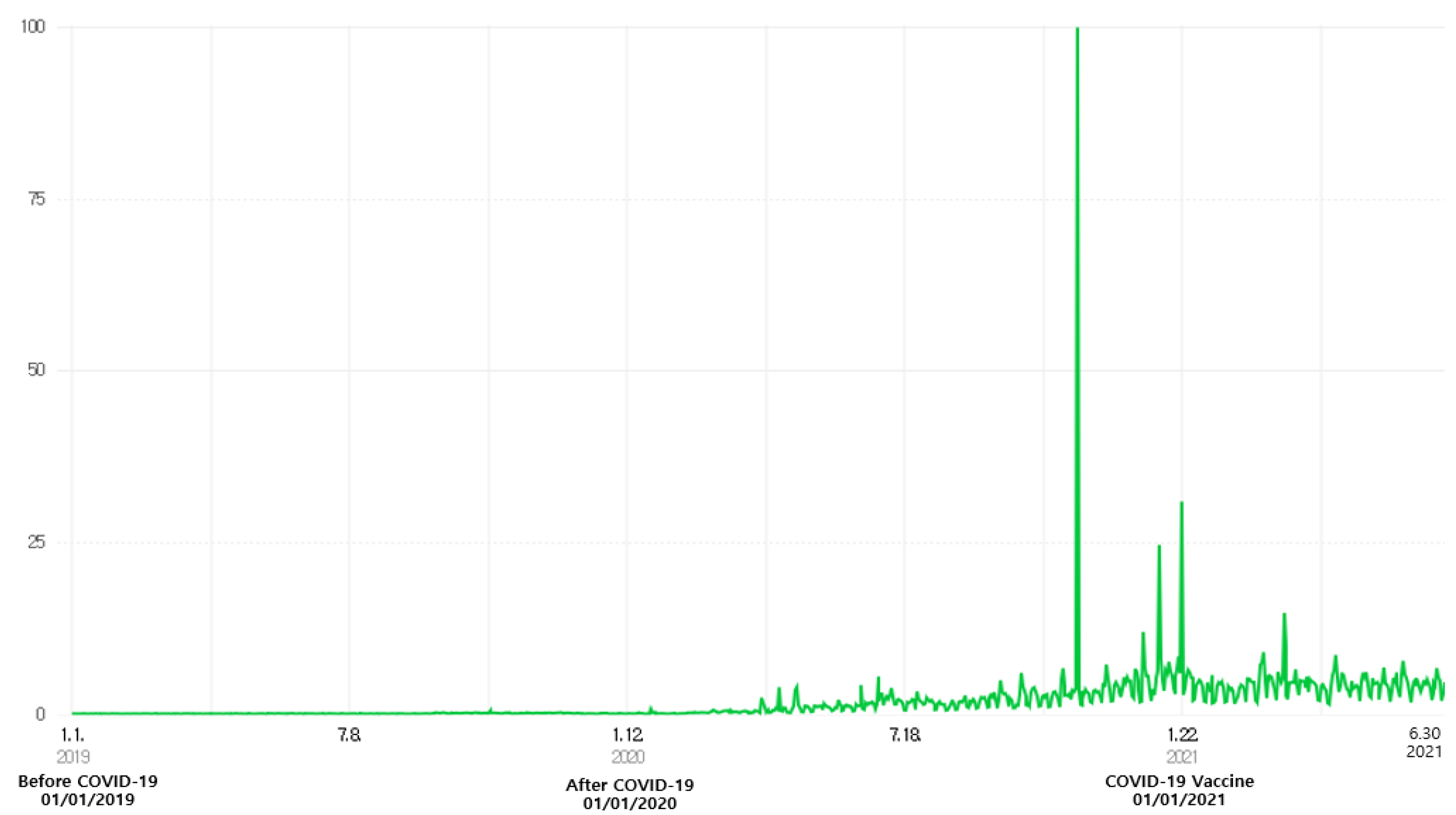 Businesses 02 00022 g001