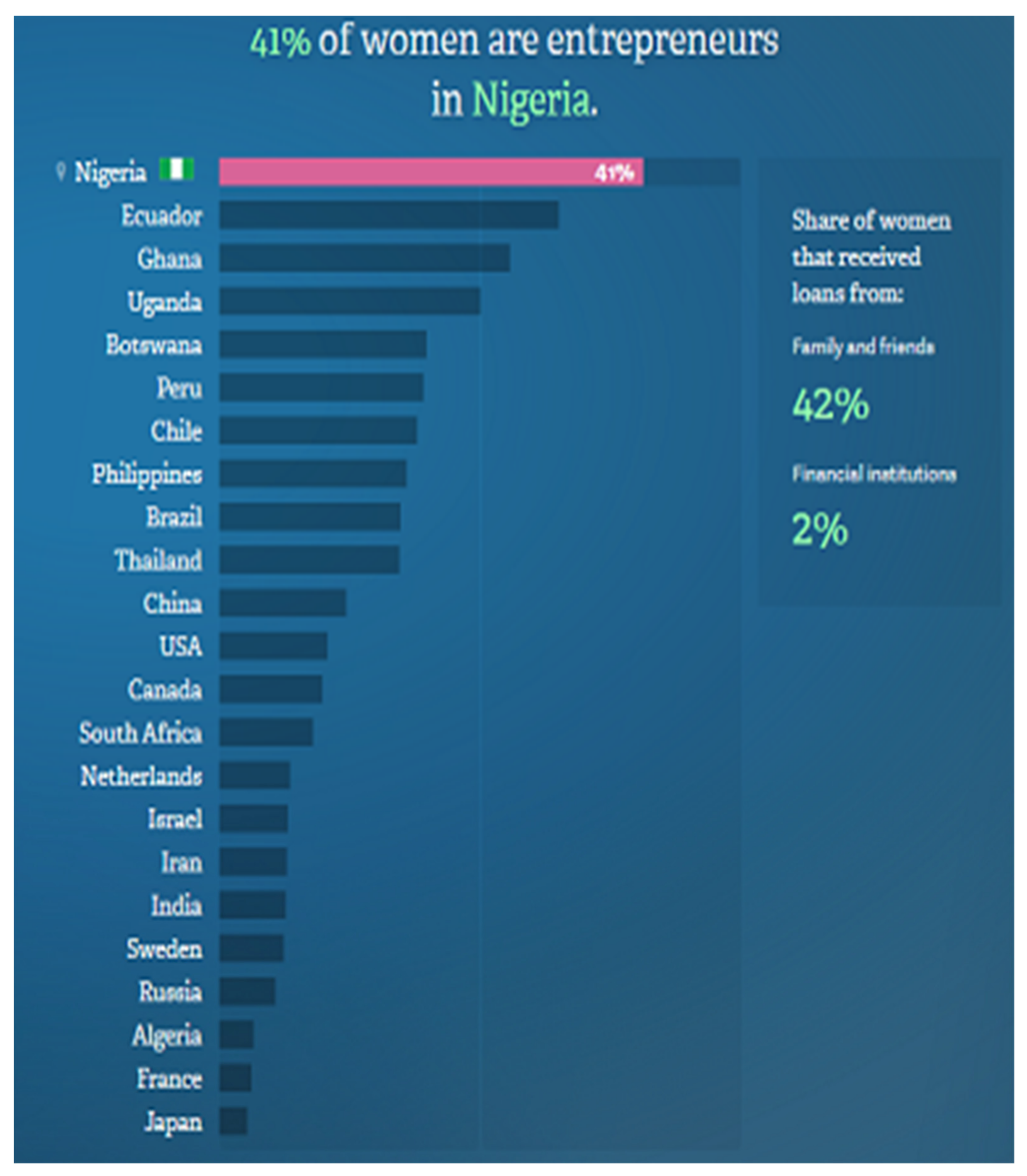 Businesses 02 00025 g001