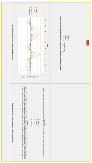 Businesses 02 00029 g0a4