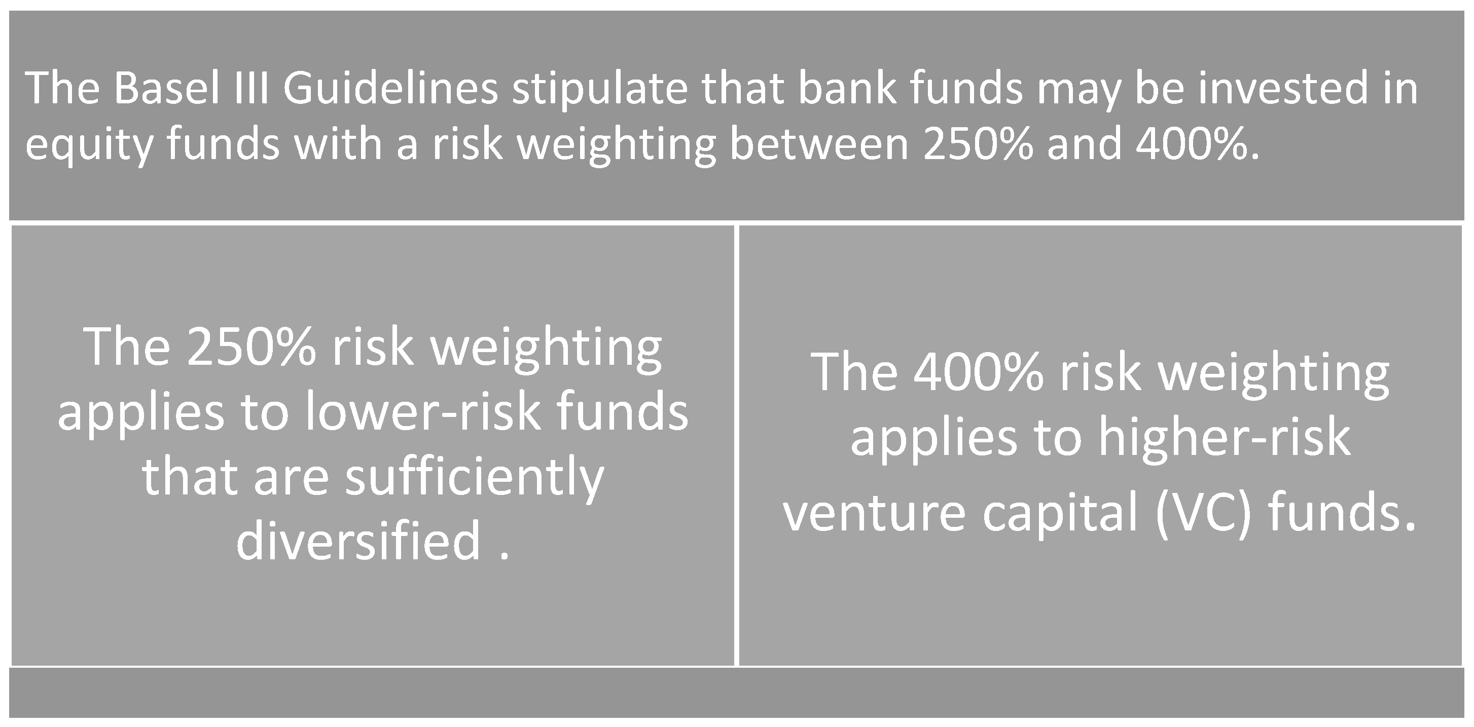 Businesses 03 00008 g002