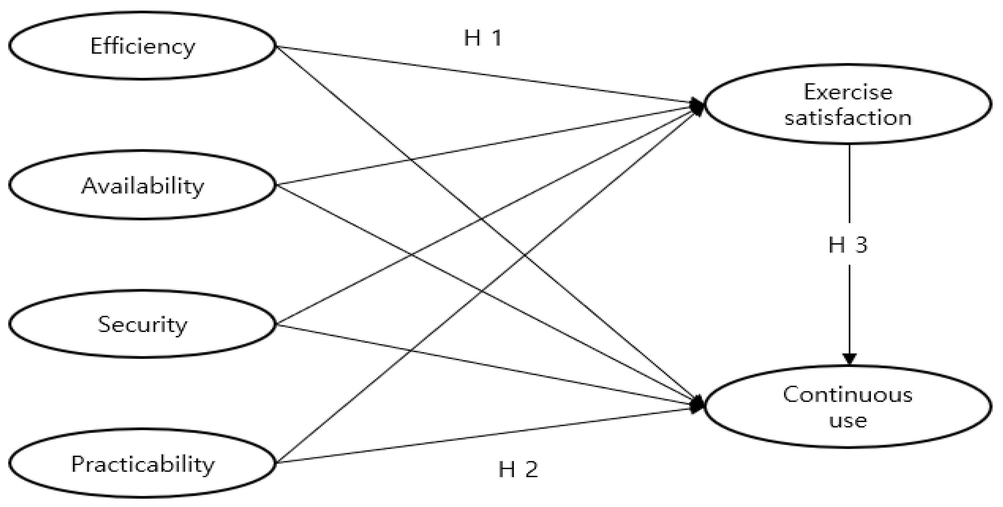 Businesses 03 00020 g001