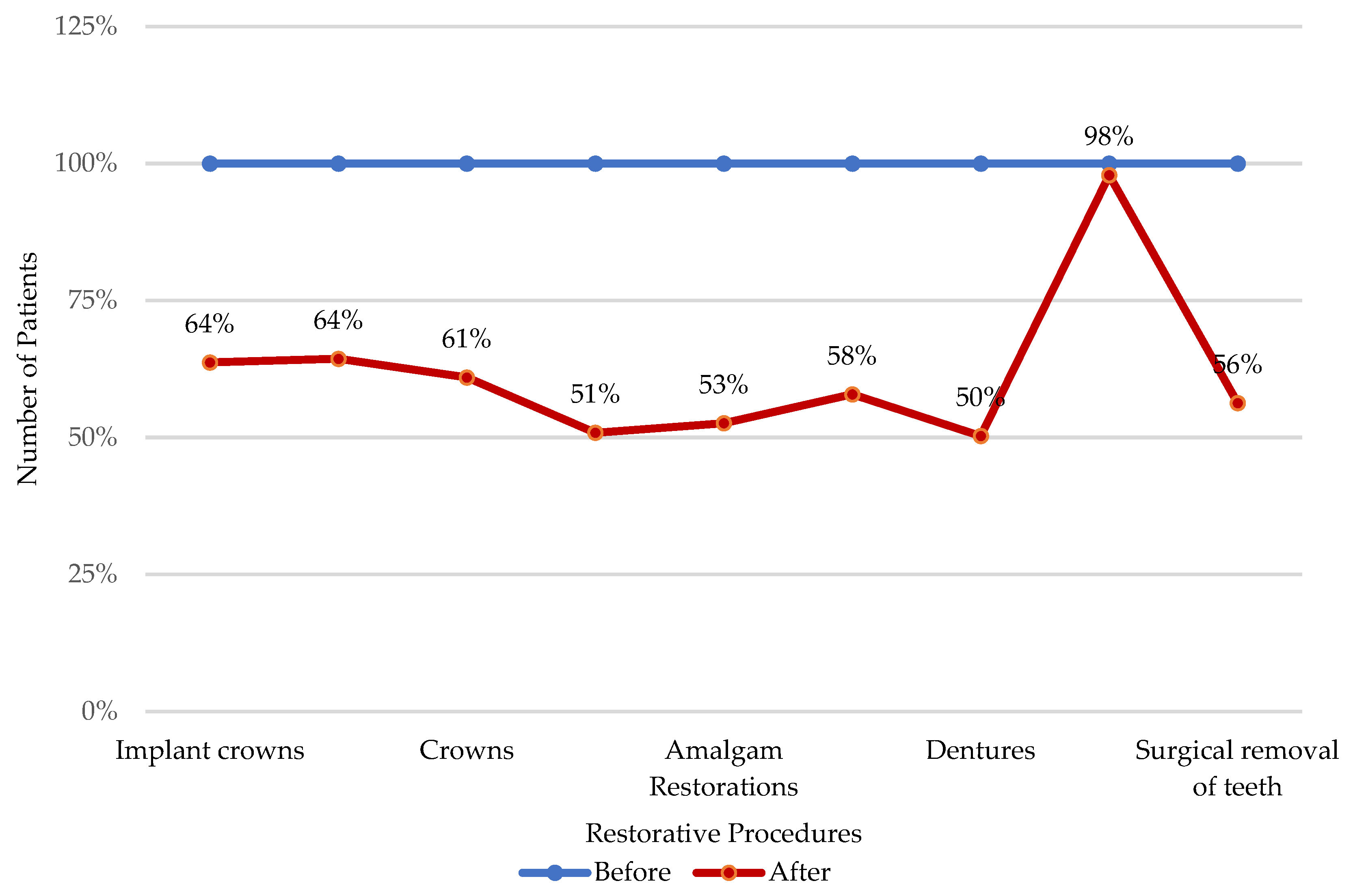 Businesses 03 00032 g001