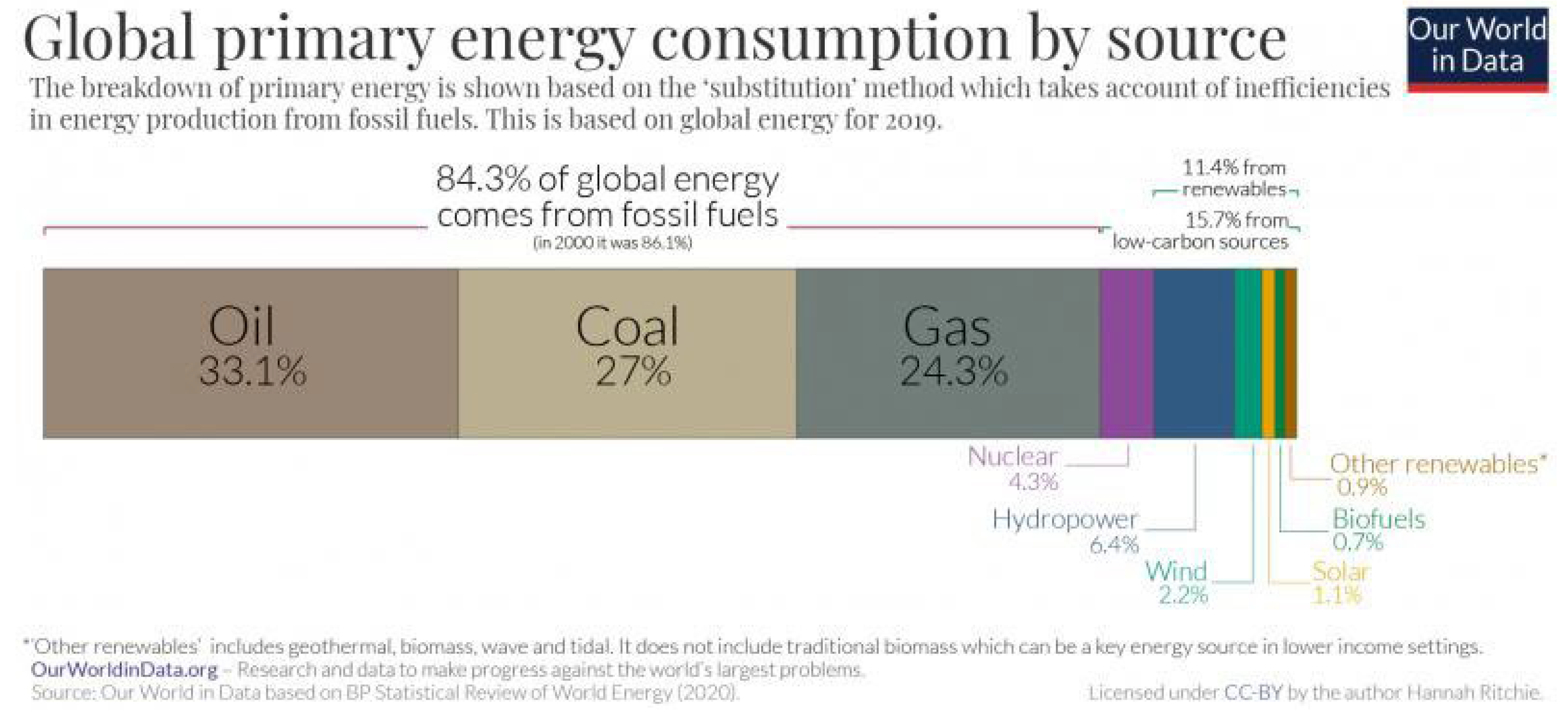 Businesses 04 00017 g004