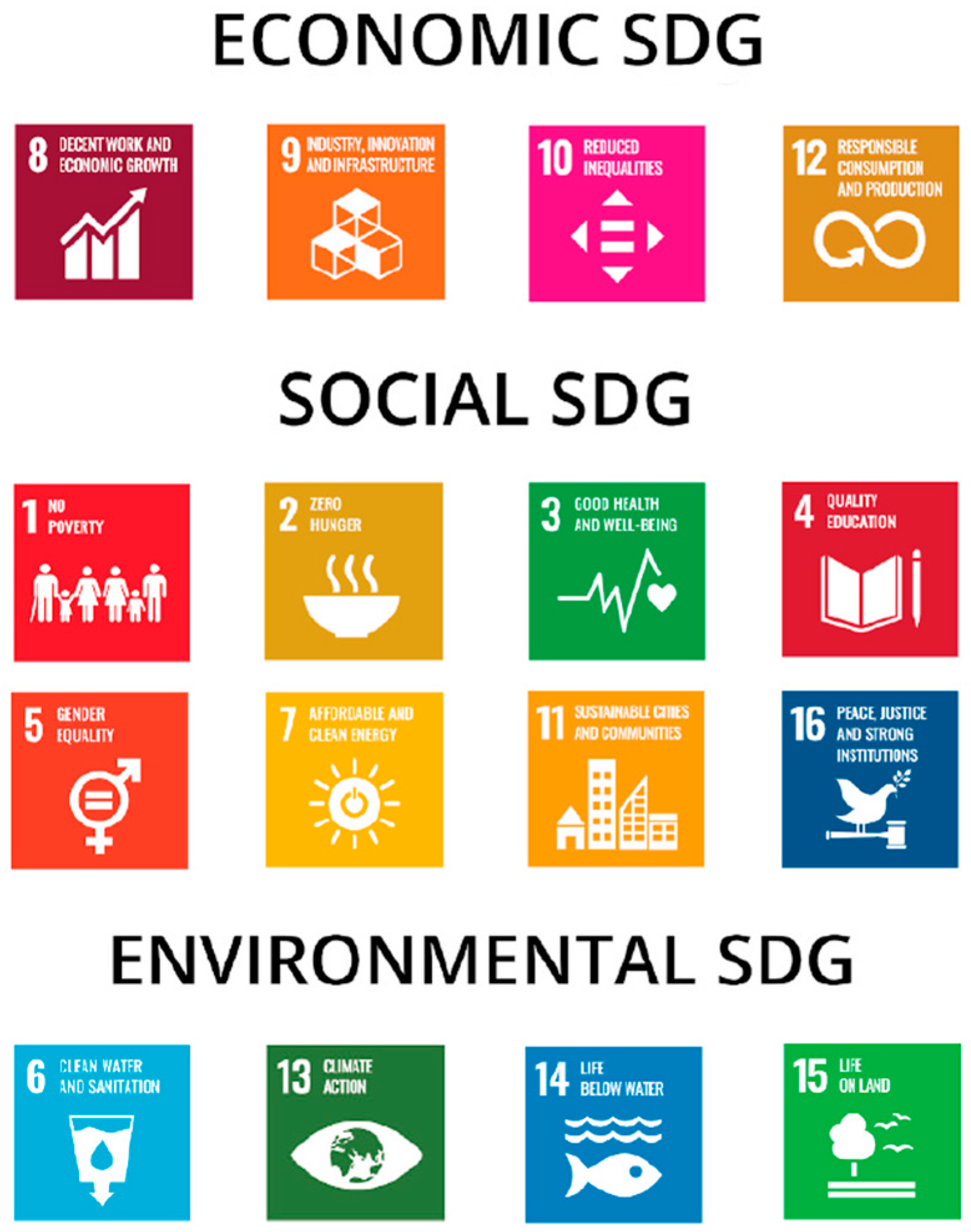 Businesses 04 00023 g001