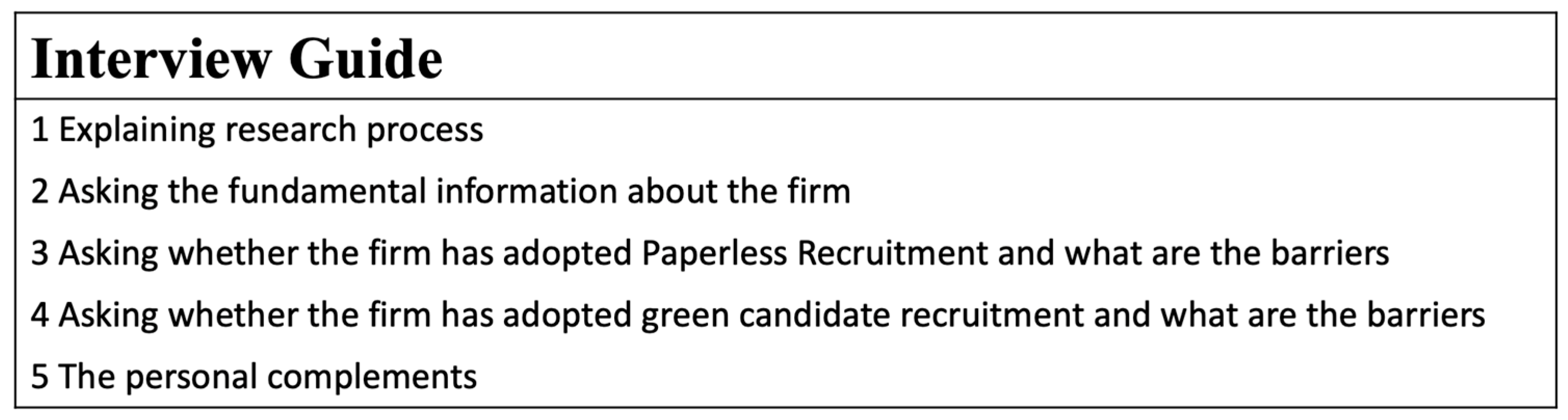 Businesses 04 00025 g001