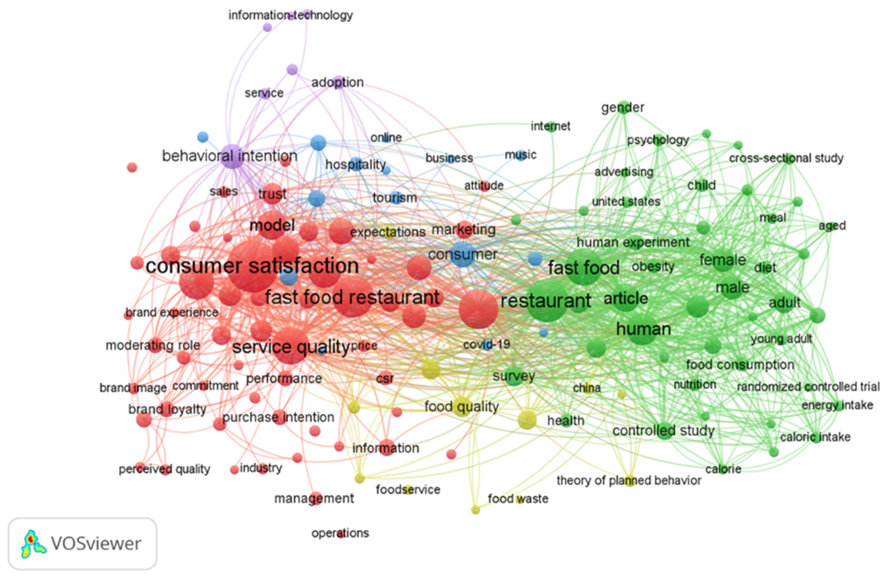 Businesses 05 00011 g007