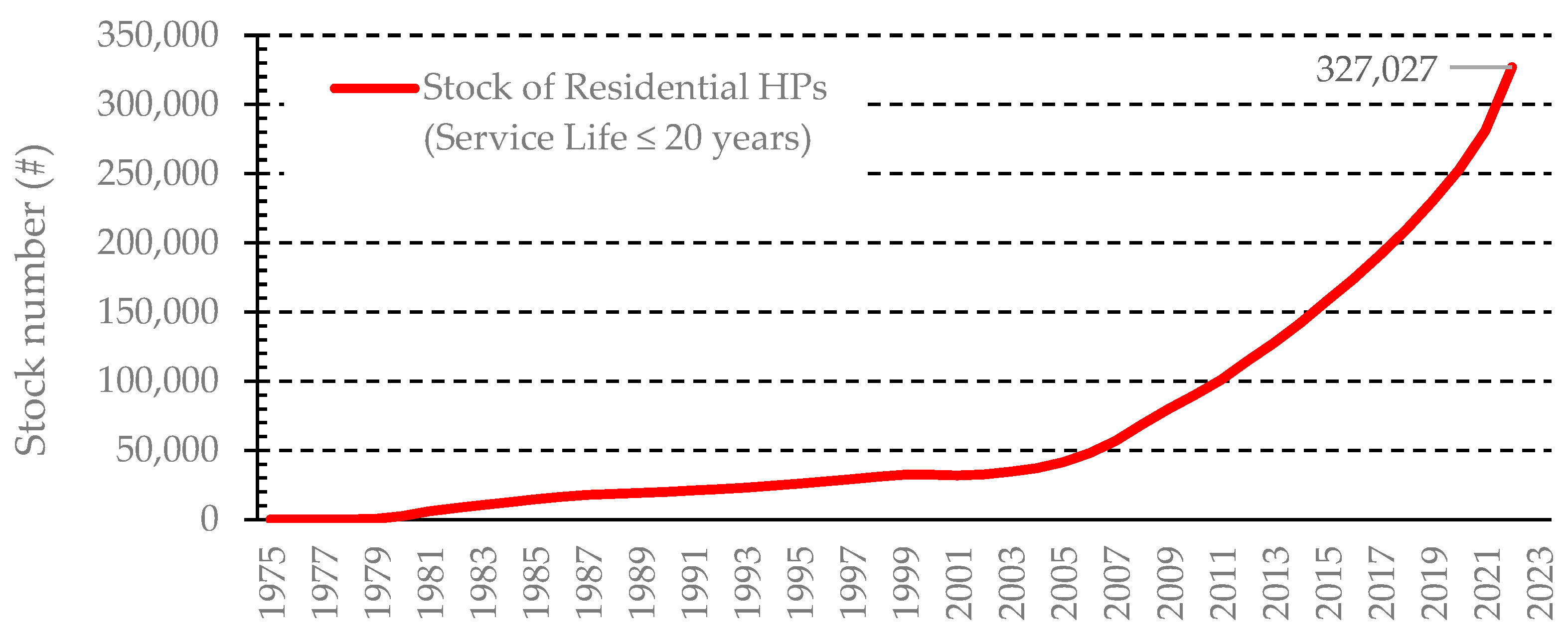 Businesses 05 00018 g001