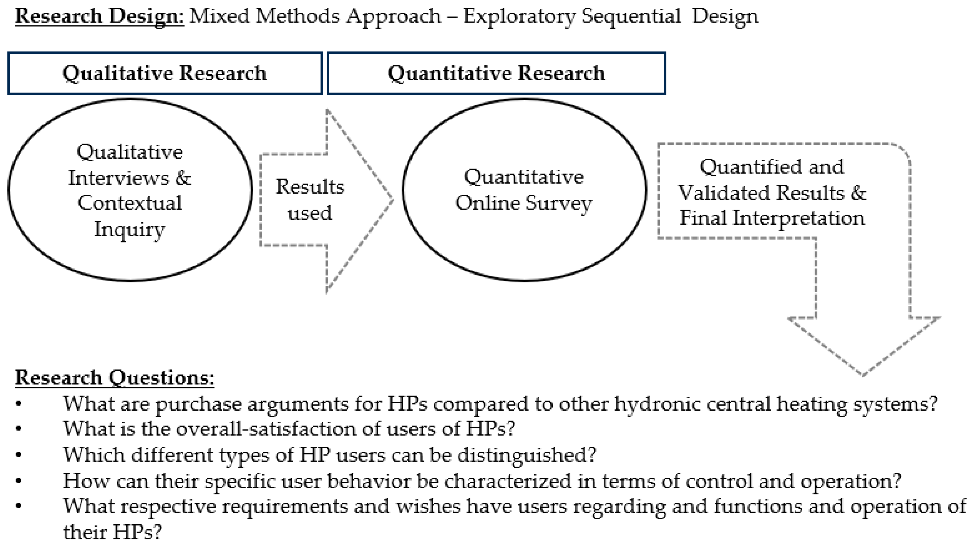 Businesses 05 00018 g003