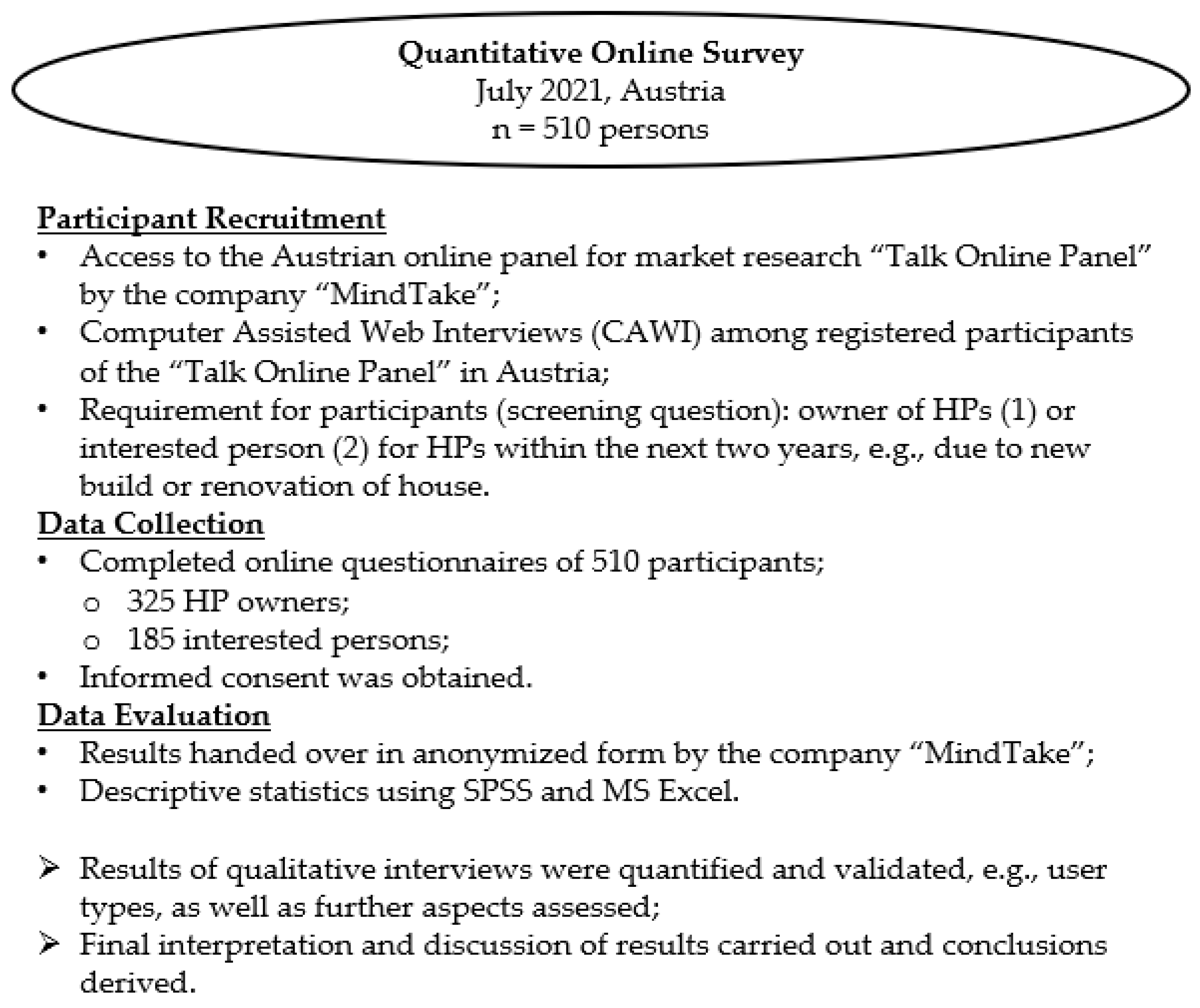 Businesses 05 00018 g005