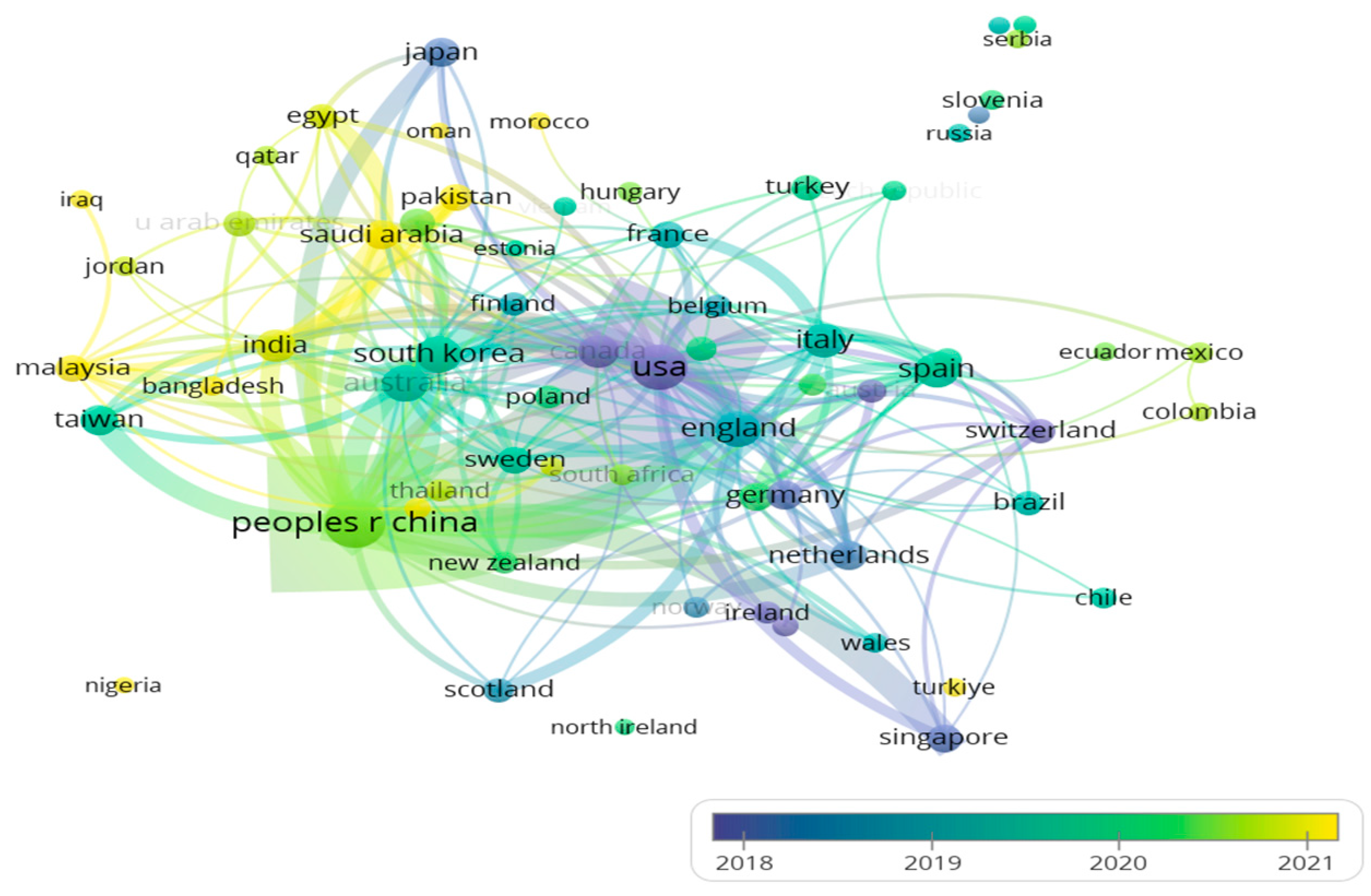 Businesses 05 00039 g002