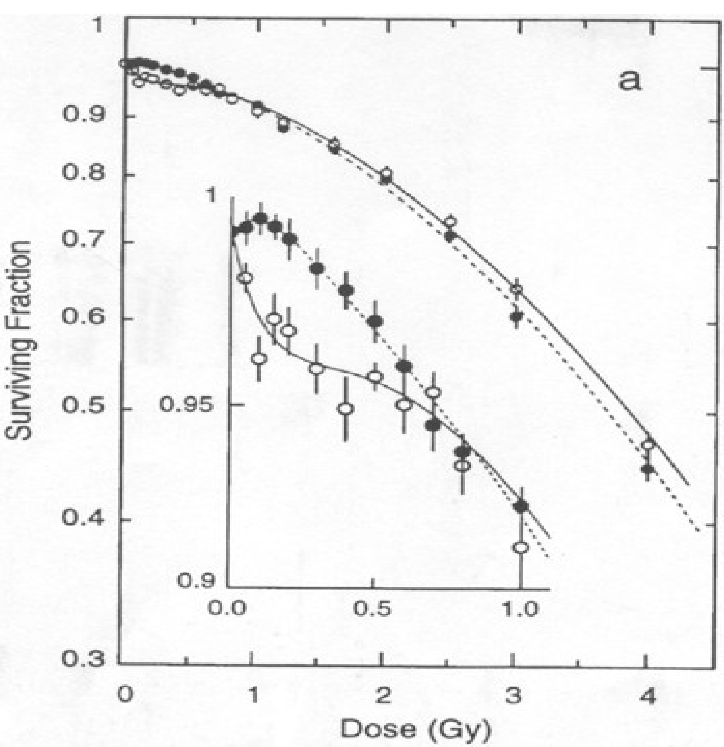 Cancers 05 01199 g001