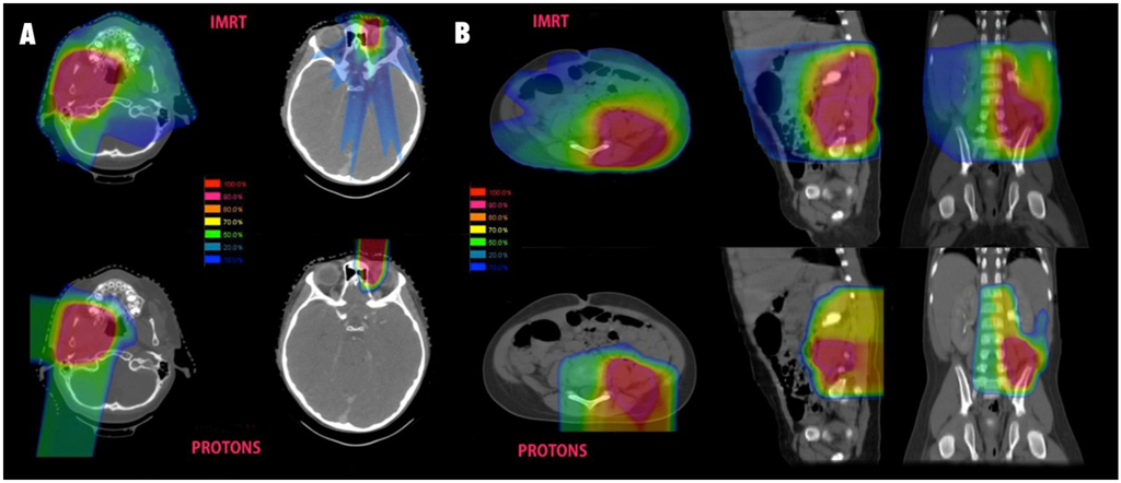 Cancers 06 00112 g002 1024