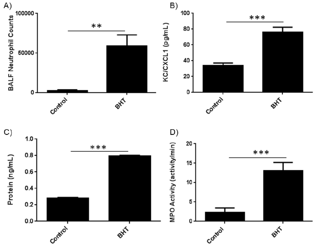 Cancers 06 01111 g001 1024