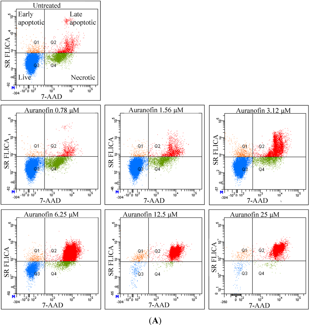 Cancers 06 02243 g002a 1024