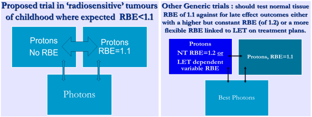 Cancers 07 00460 g007 1024